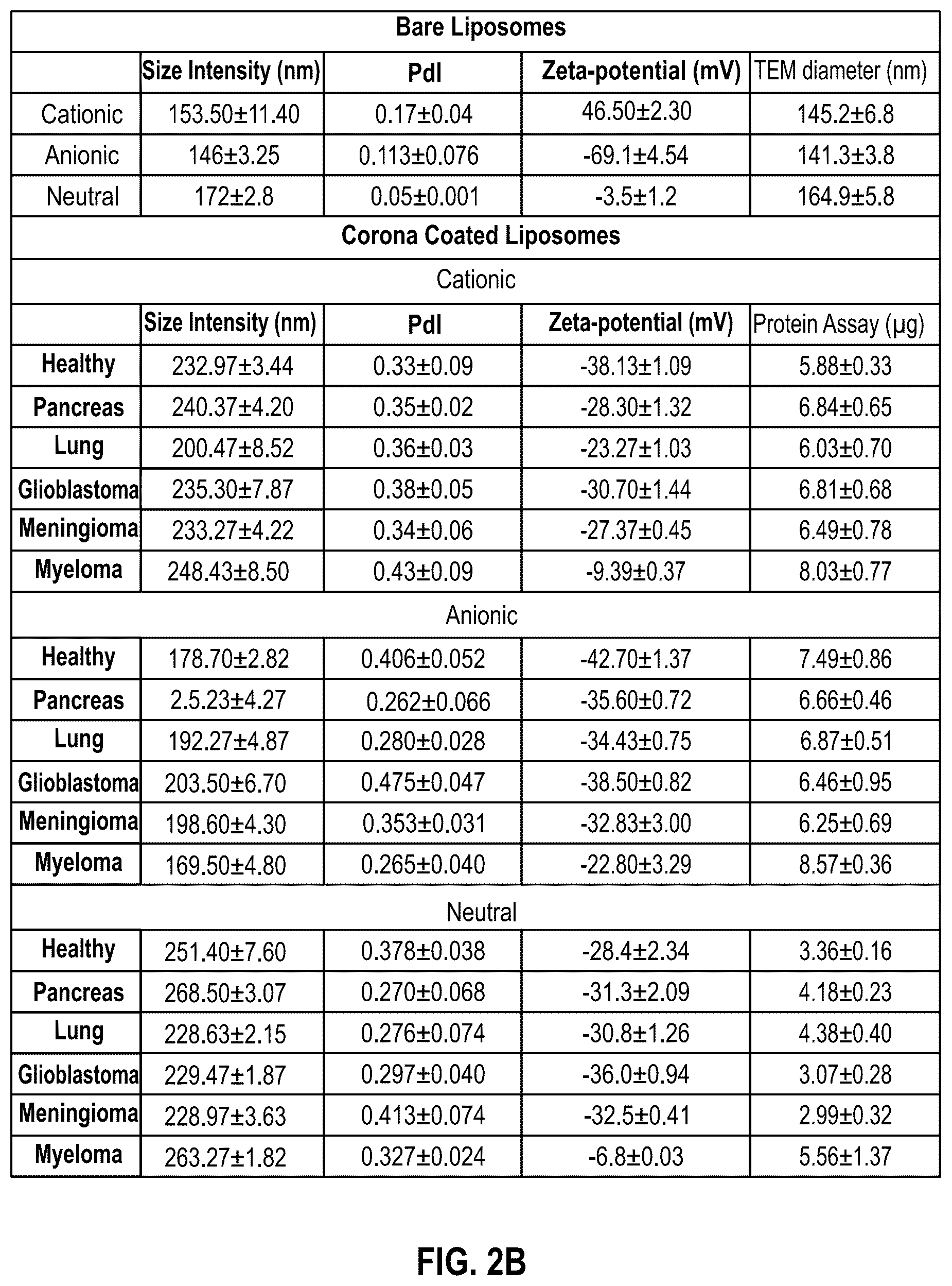 Patent US12360109 Figure 6 – System and sensor array