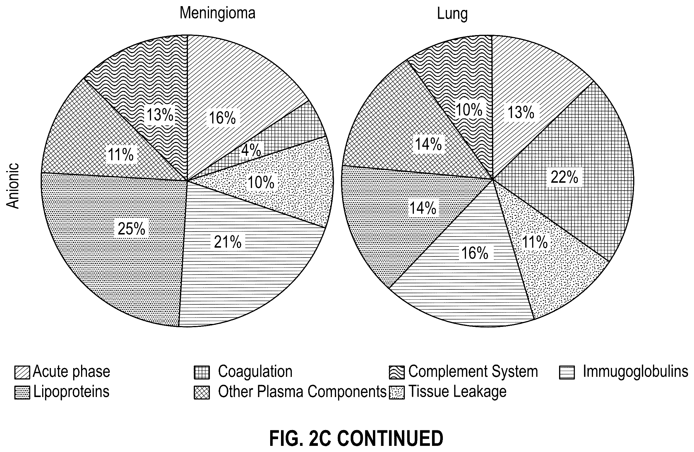 Patent US12360109 Figure 8 – System and sensor array