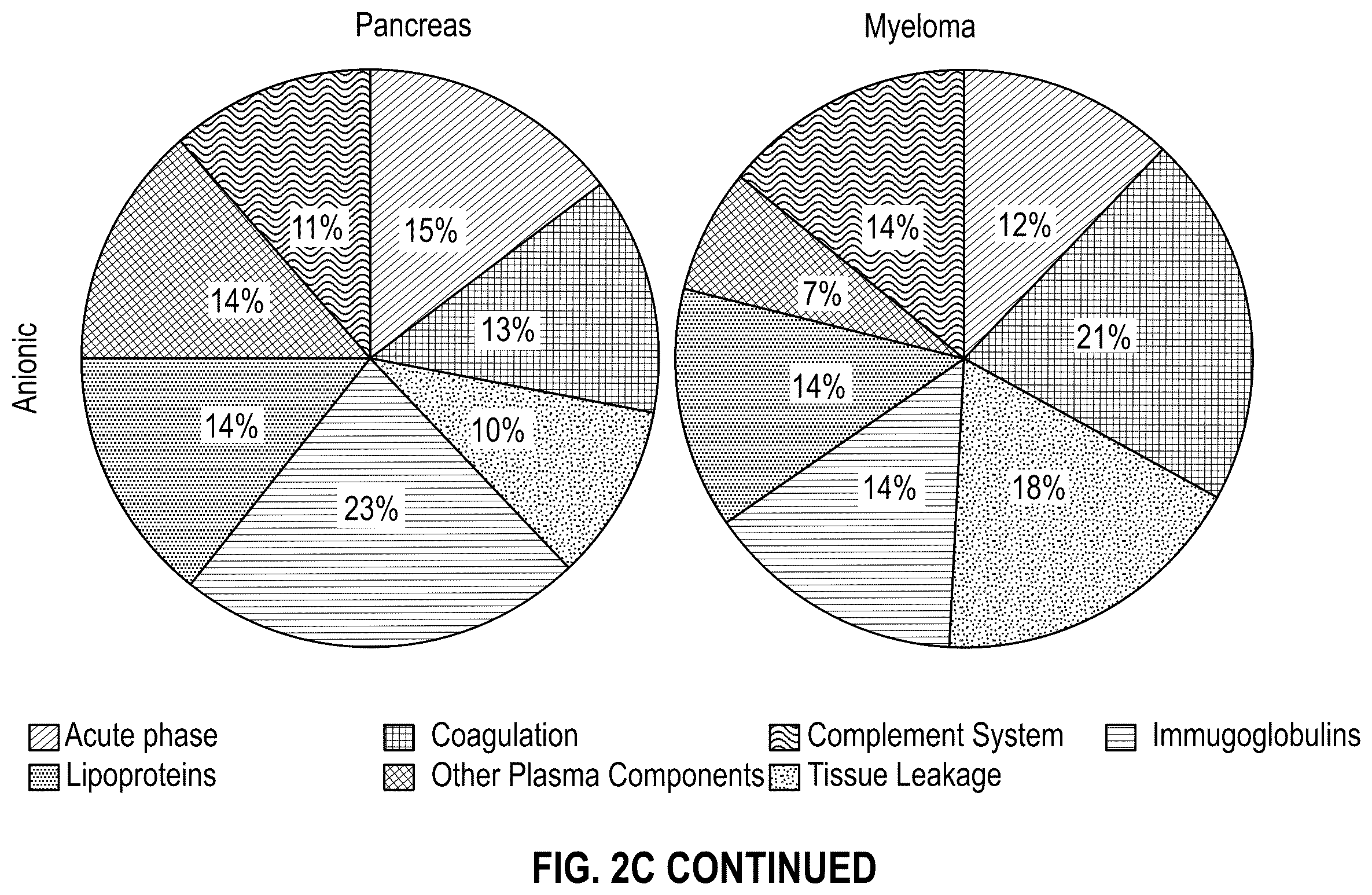Patent US12360109 Figure 9 – System and sensor array