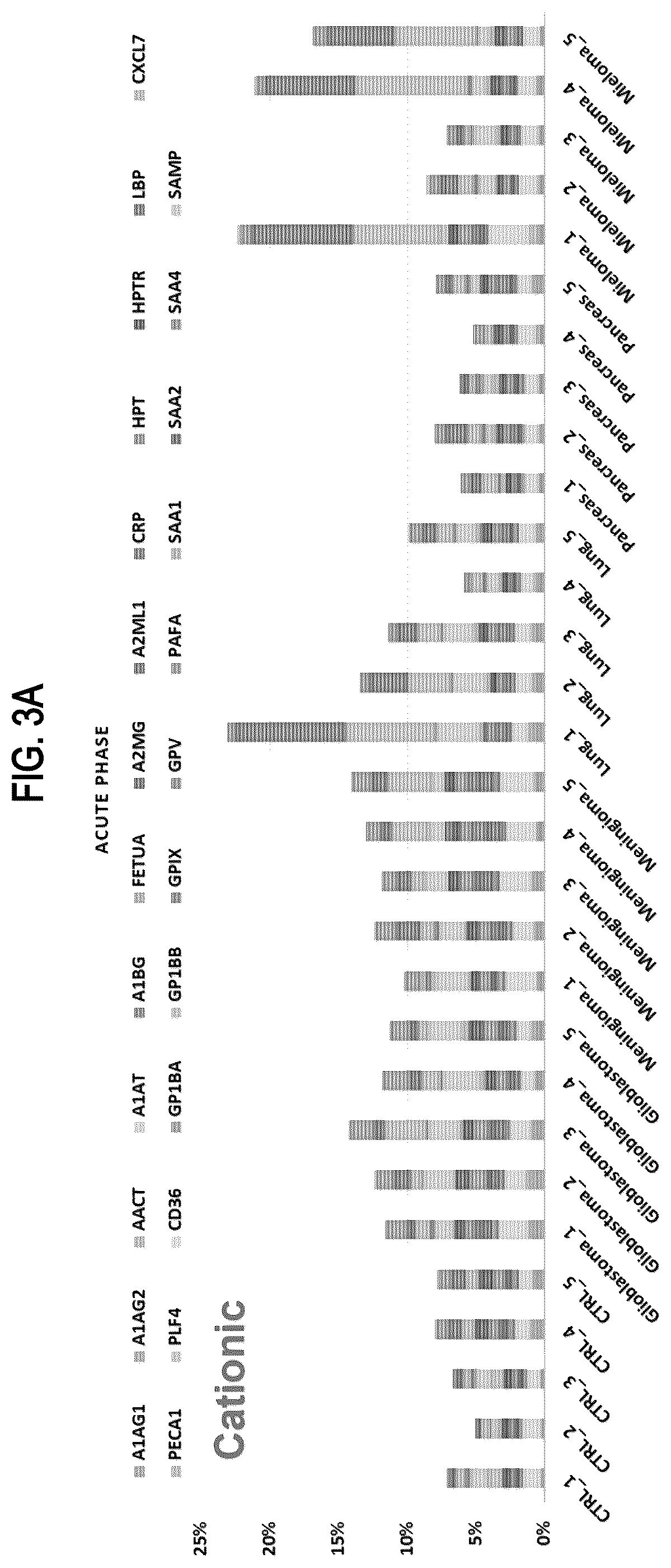 Patent US12360109 Figure 16 – System and sensor array