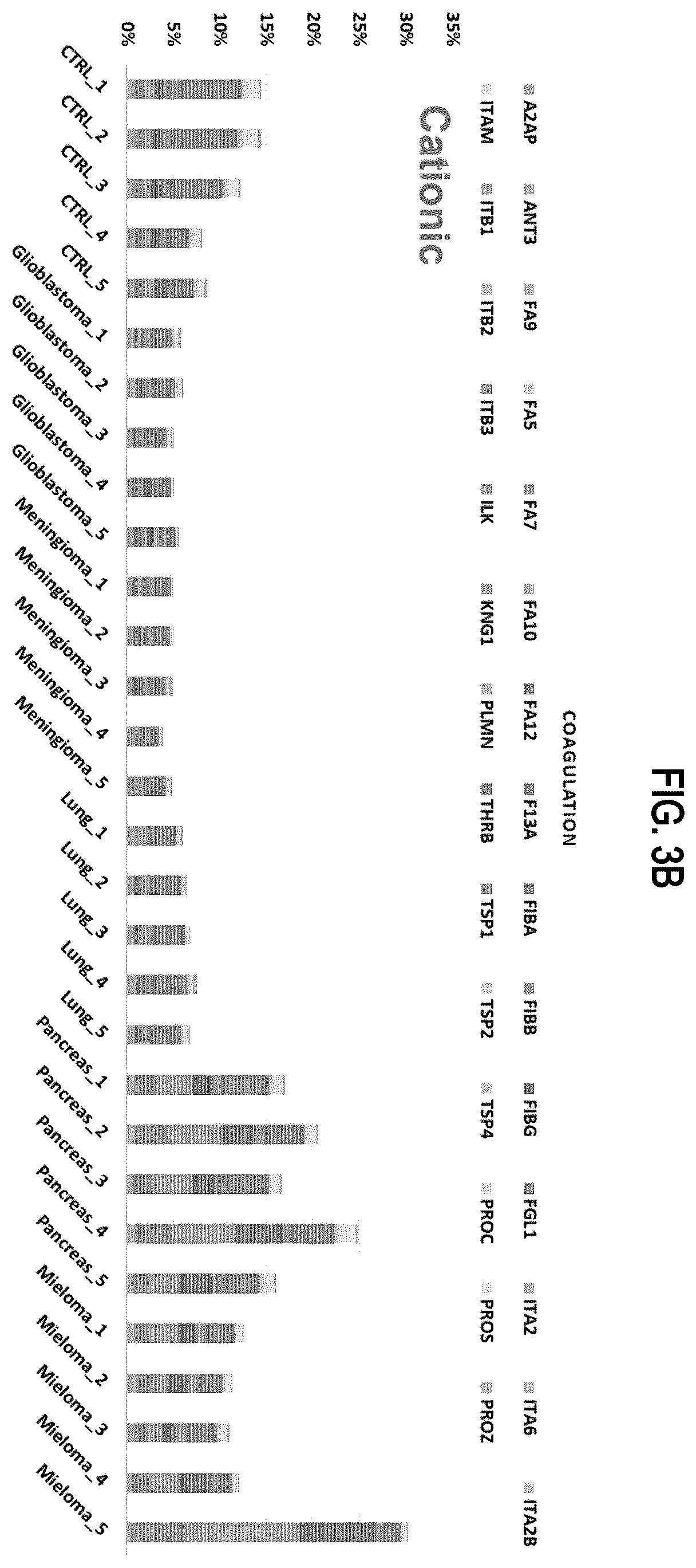 Patent US12360109 Figure 19 – System and sensor array