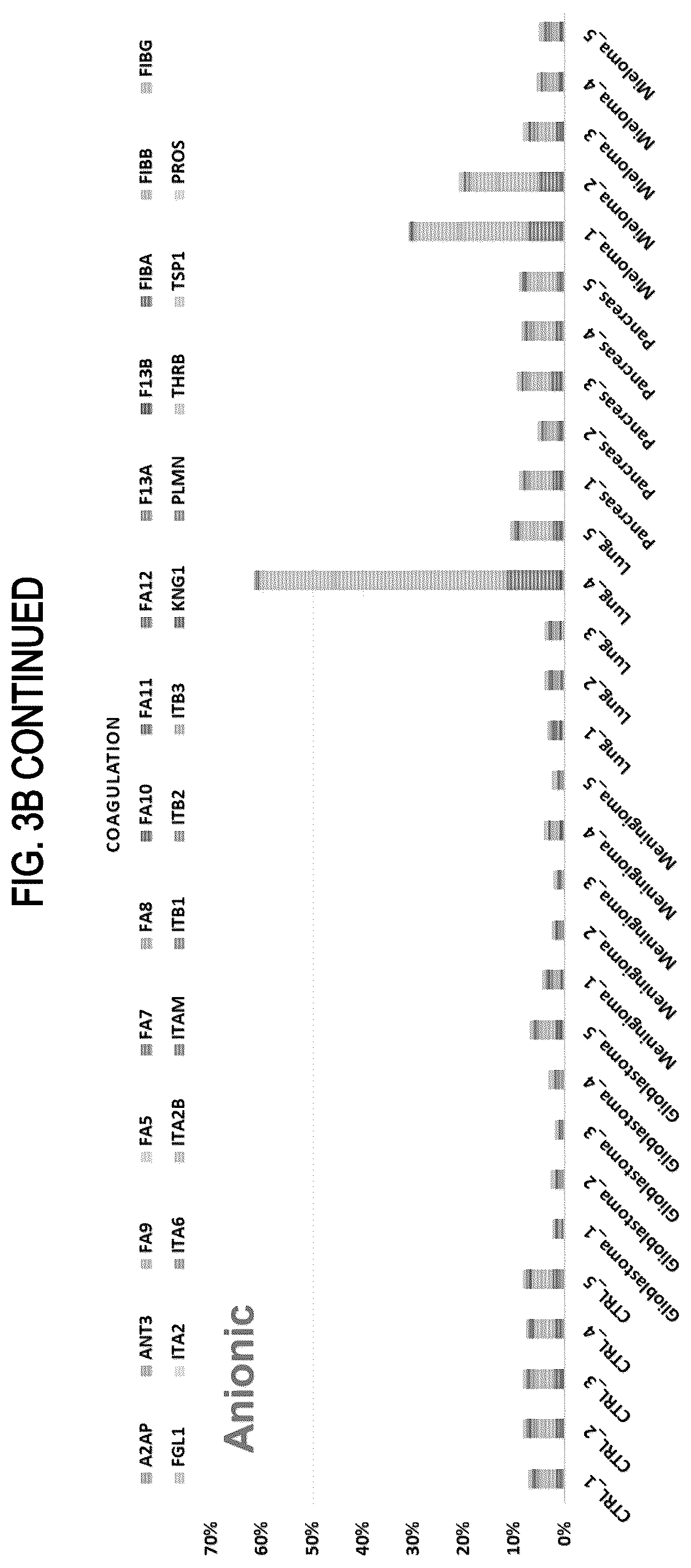 Patent US12360109 Figure 20 – System and sensor array