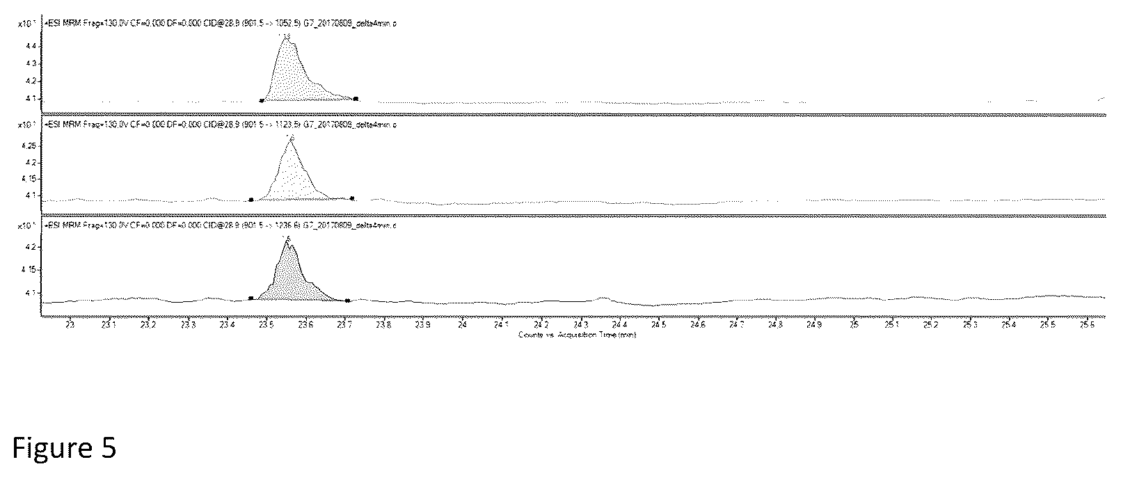 Patent US12360112 Figure 6 – Method for identification of viruses and diagnostic kit using the same