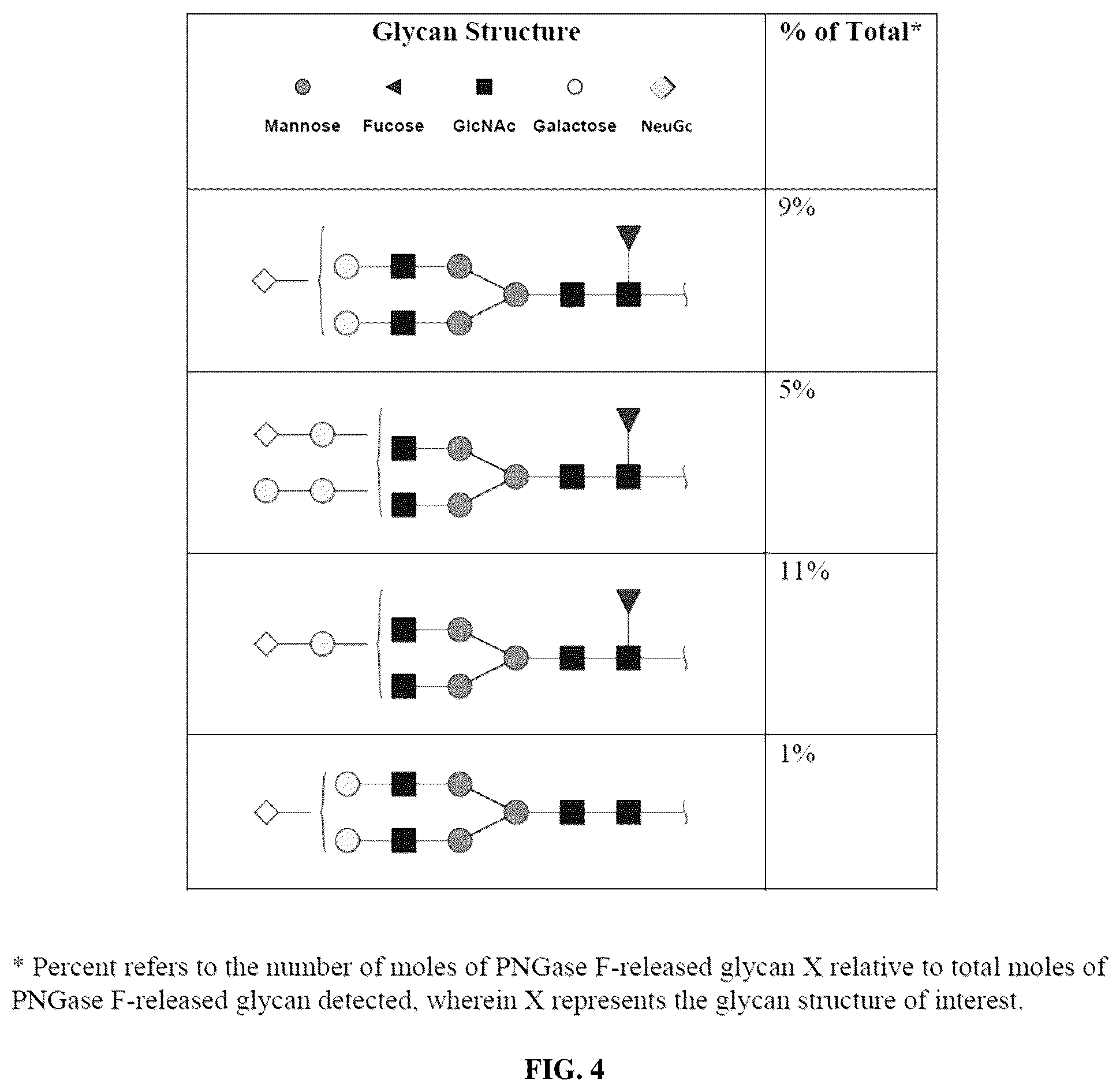 Patent US12360119 Figure 3 – Methods related to biologics