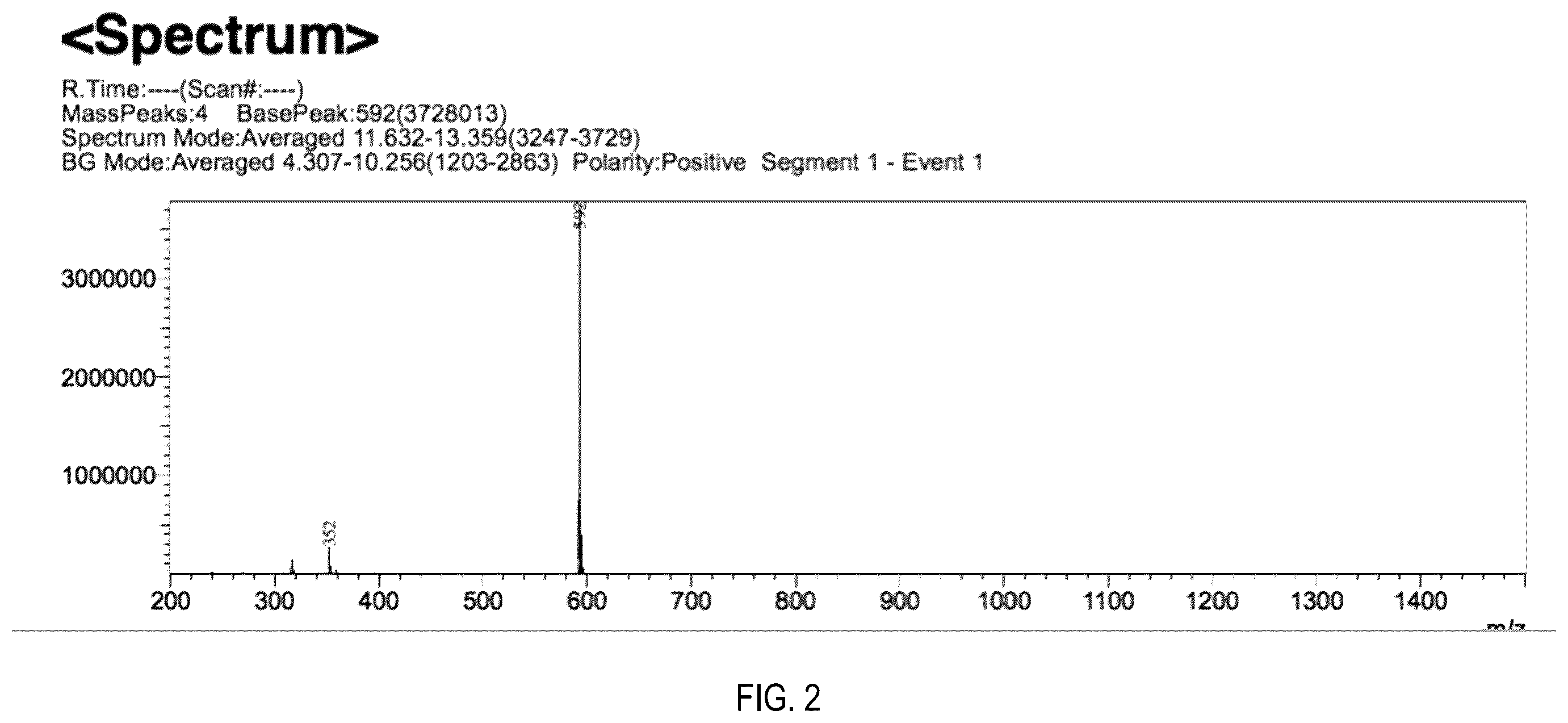 Patent US12360121 Figure 3 – Assay for detection of an A2E-Saposin B complex