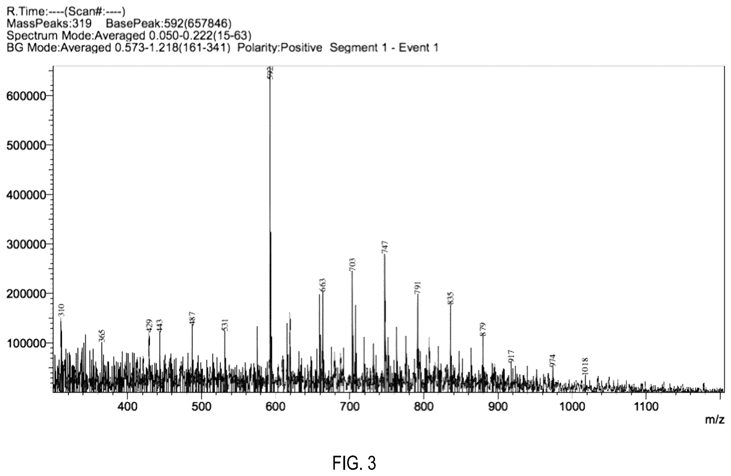 Patent US12360121 Figure 4 – Assay for detection of an A2E-Saposin B complex
