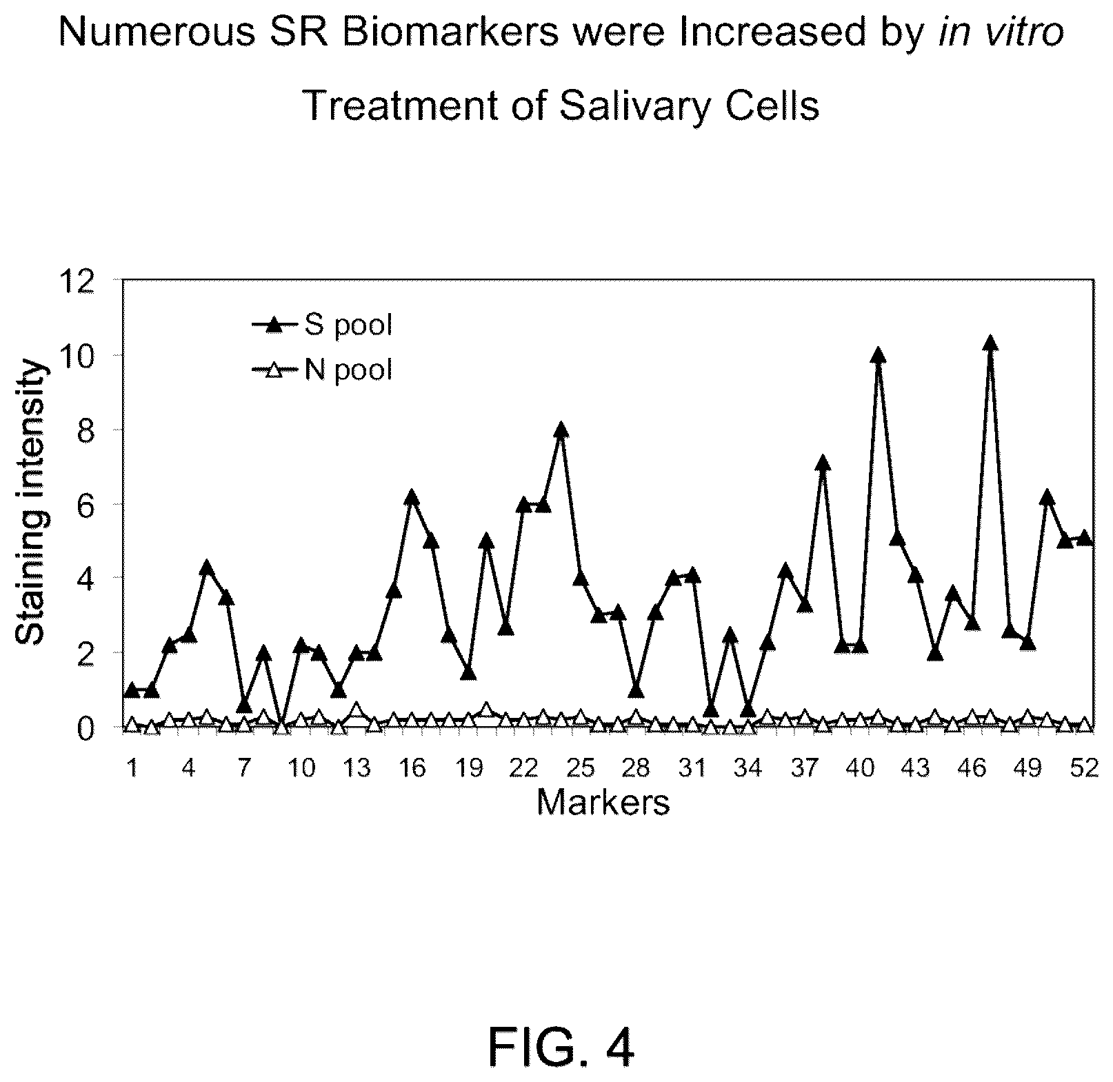 Patent US12360122 Figure 4 – Health test for a broad spectrum of health problems