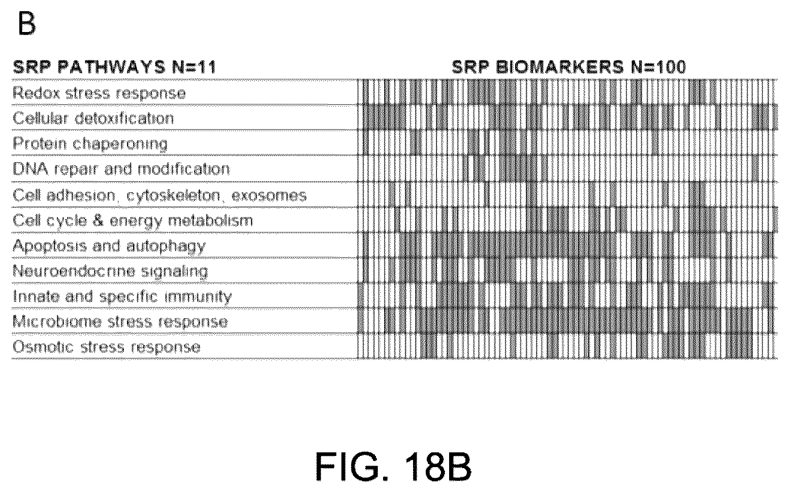 Patent US12360122 Figure 20 – Health test for a broad spectrum of health problems
