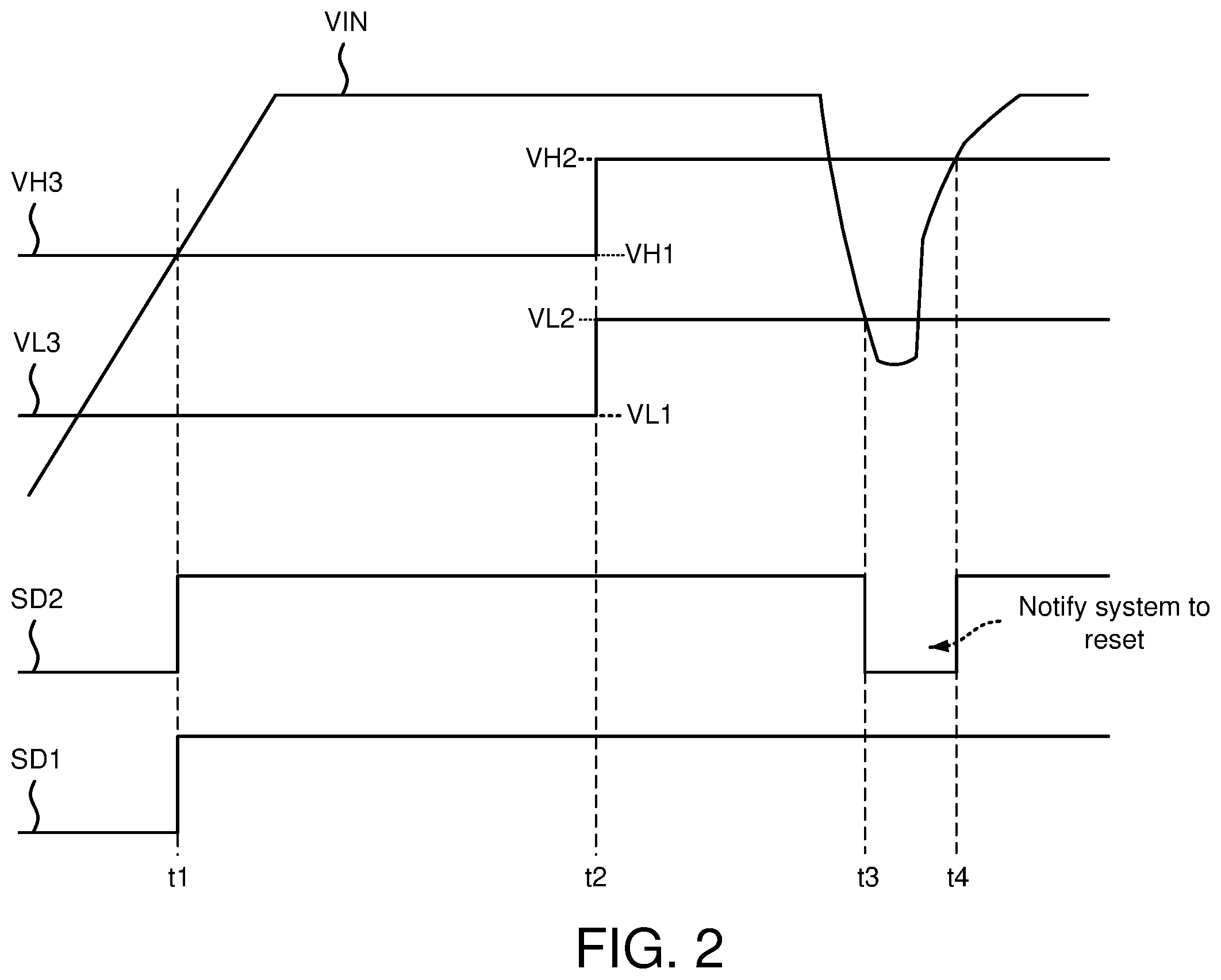 Patent US12360138 Figure 2 – Voltage detection device and method for preventing system failure