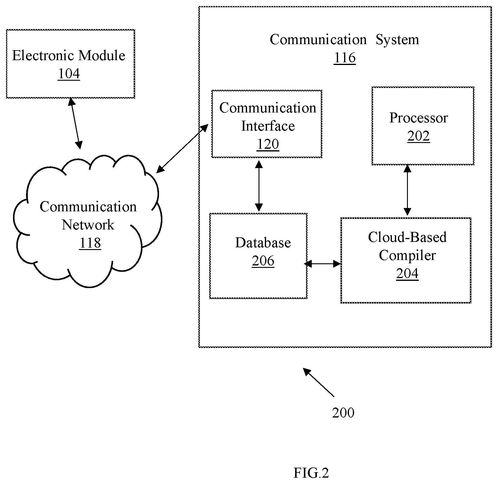 Patent US12360146 Figure 2 – Method and apparatus to generate an alert based on health of an earthing system