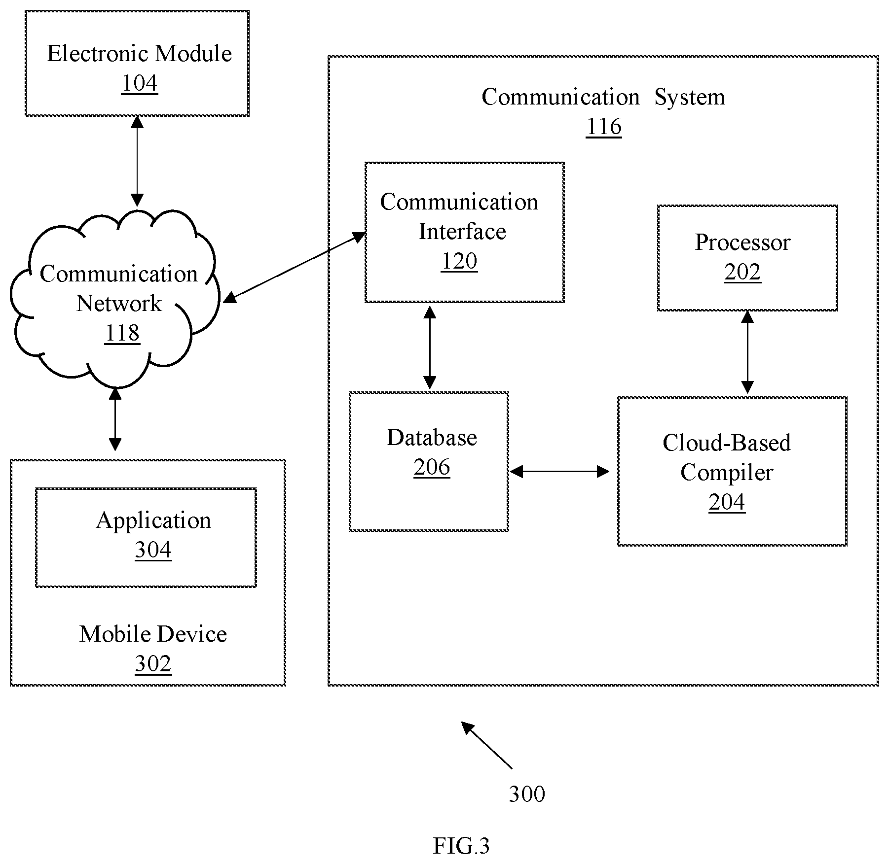 Patent US12360146 Figure 3 – Method and apparatus to generate an alert based on health of an earthing system