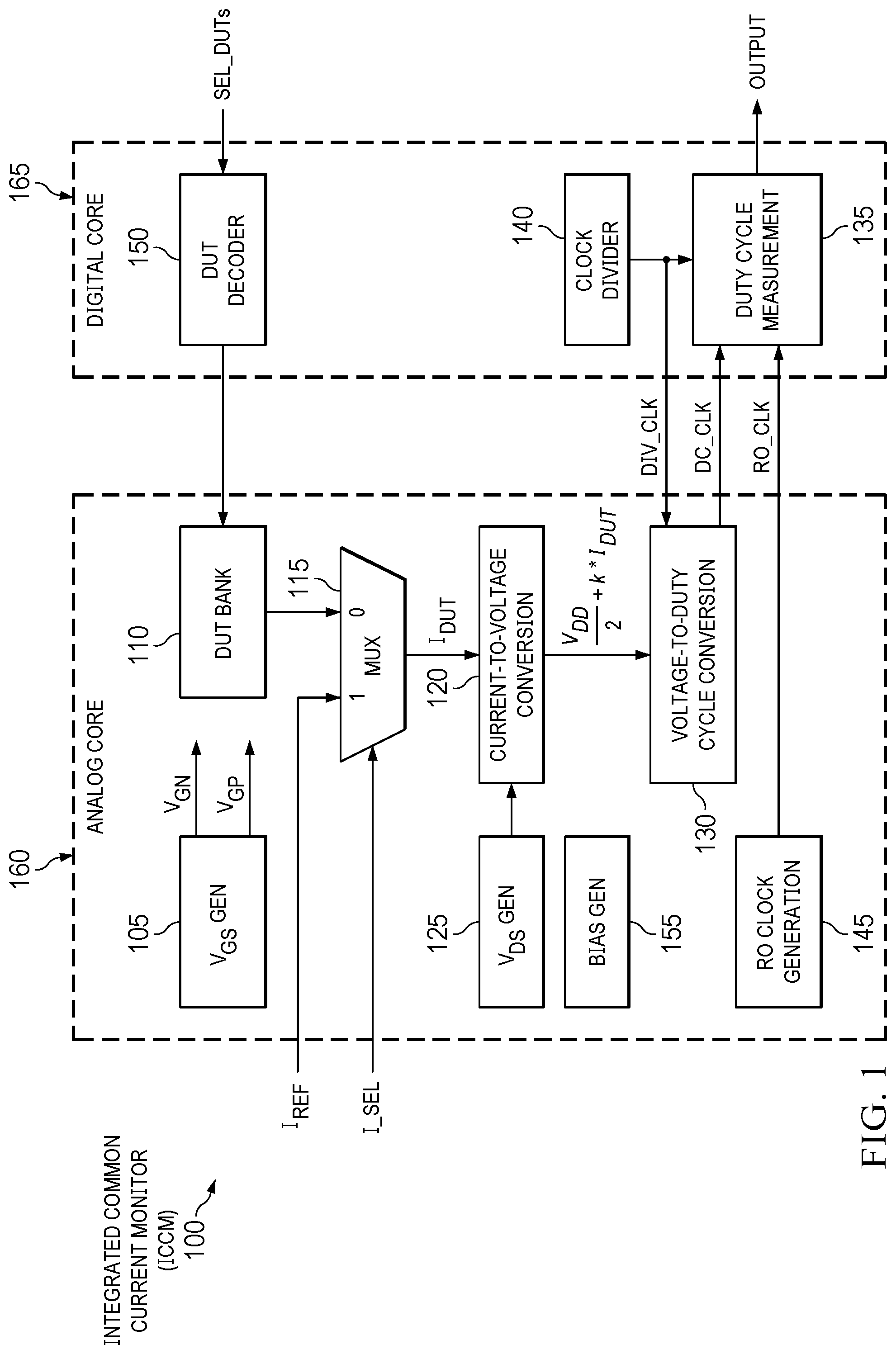 Patent US12360152 Figure 1 – Integrated current monitor using variable drain-to-source voltages