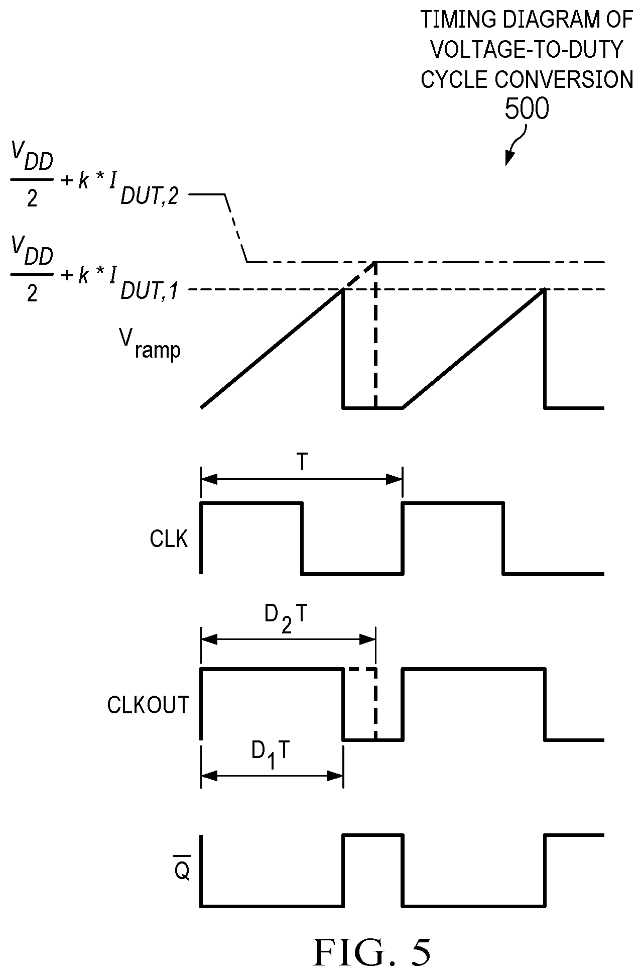 Patent US12360152 Figure 7 – Integrated current monitor using variable drain-to-source voltages
