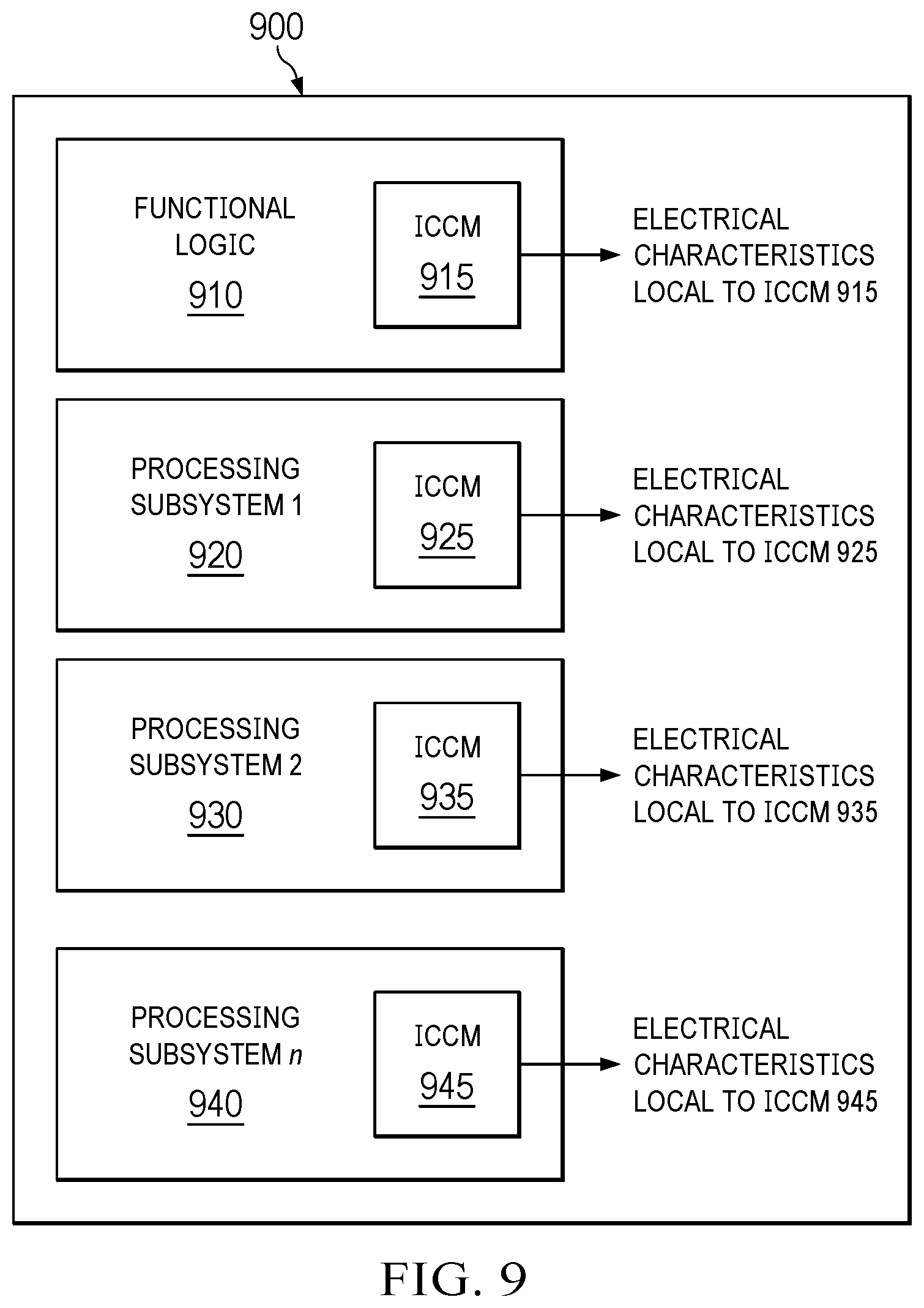 Patent US12360152 Figure 11 – Integrated current monitor using variable drain-to-source voltages