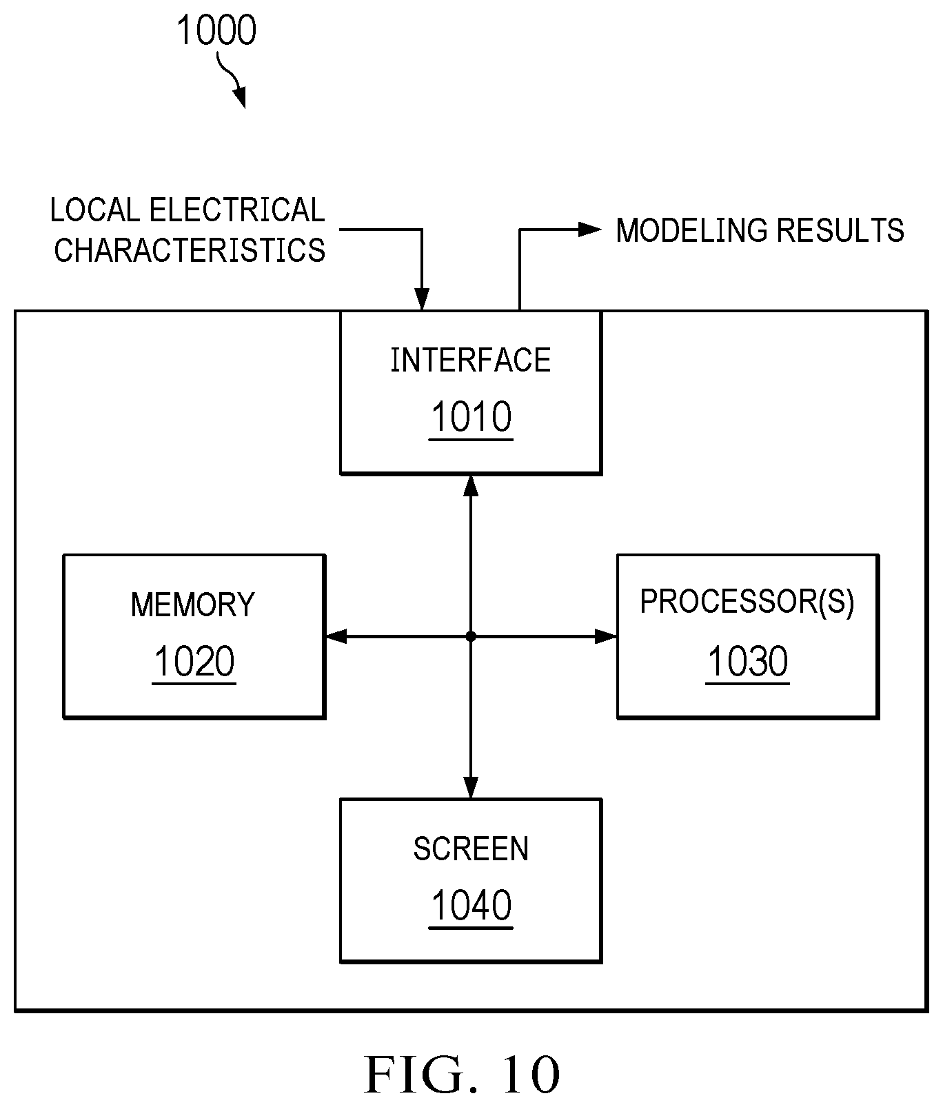 Patent US12360152 Figure 12 – Integrated current monitor using variable drain-to-source voltages