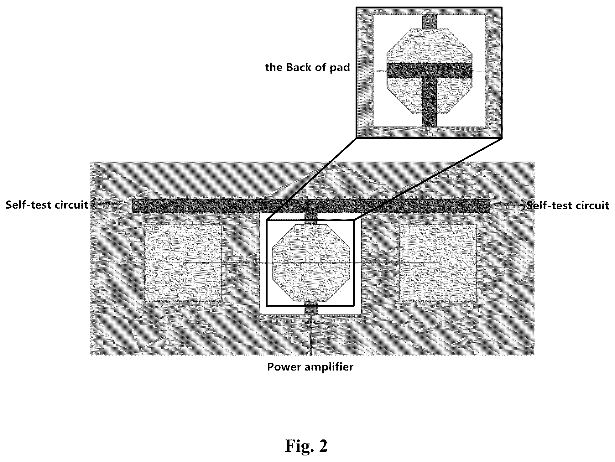 Patent US12360156 Figure 2 – Self-detection circuit based on power detector
