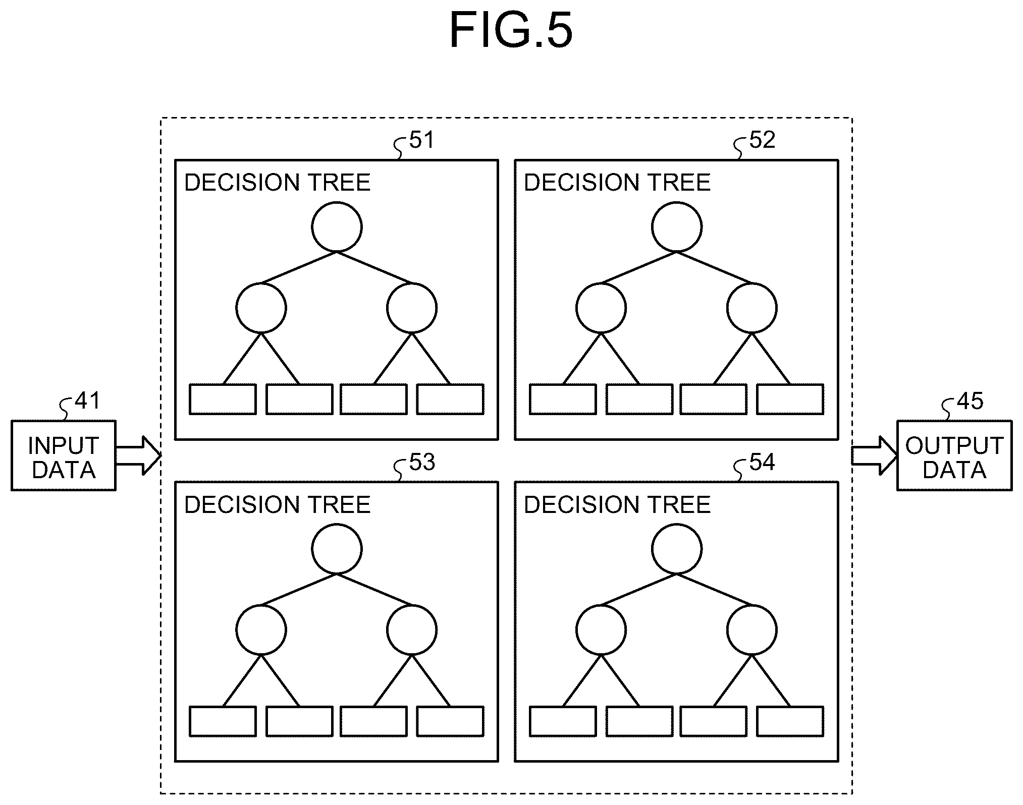 Patent US12360165 Figure 4 – Machine learning apparatus and machine learning method