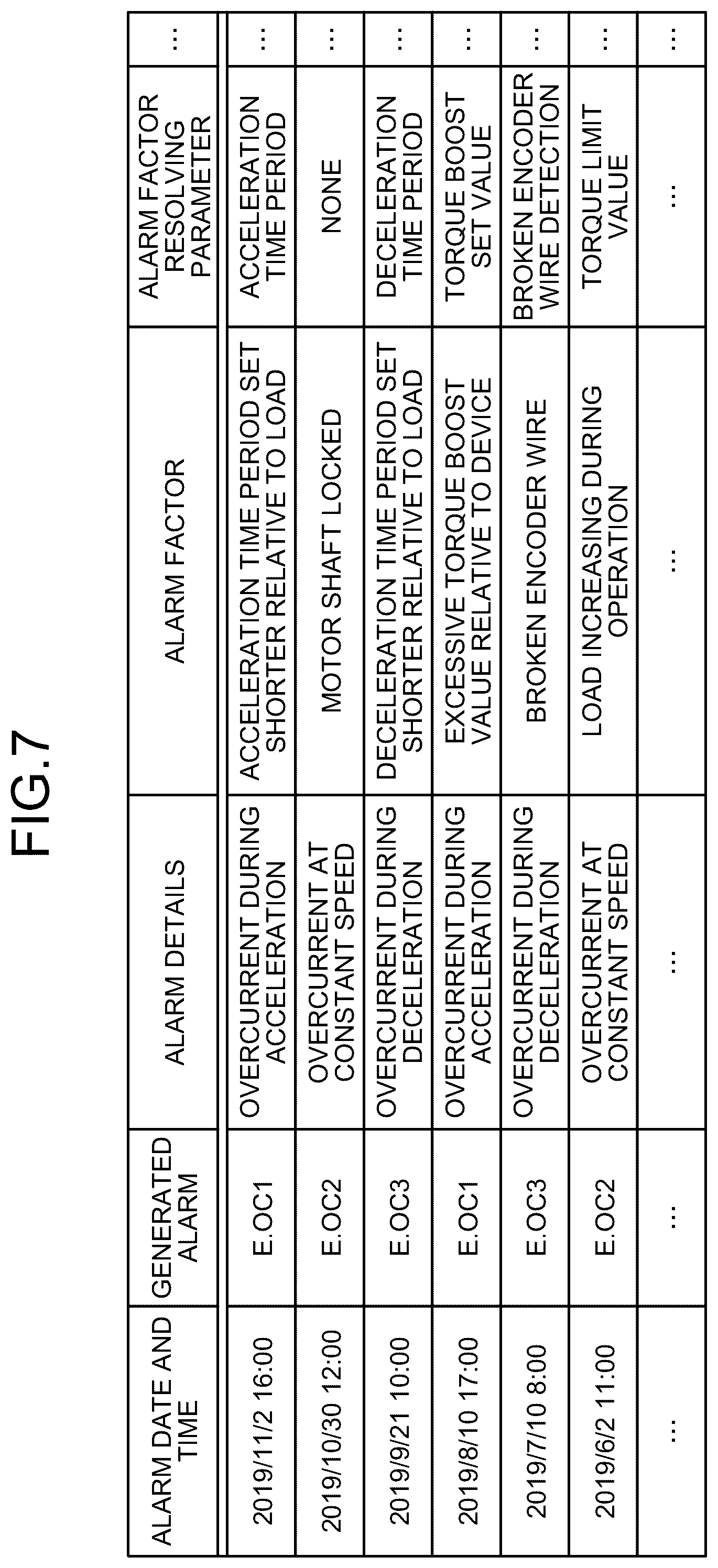 Patent US12360165 Figure 6 – Machine learning apparatus and machine learning method