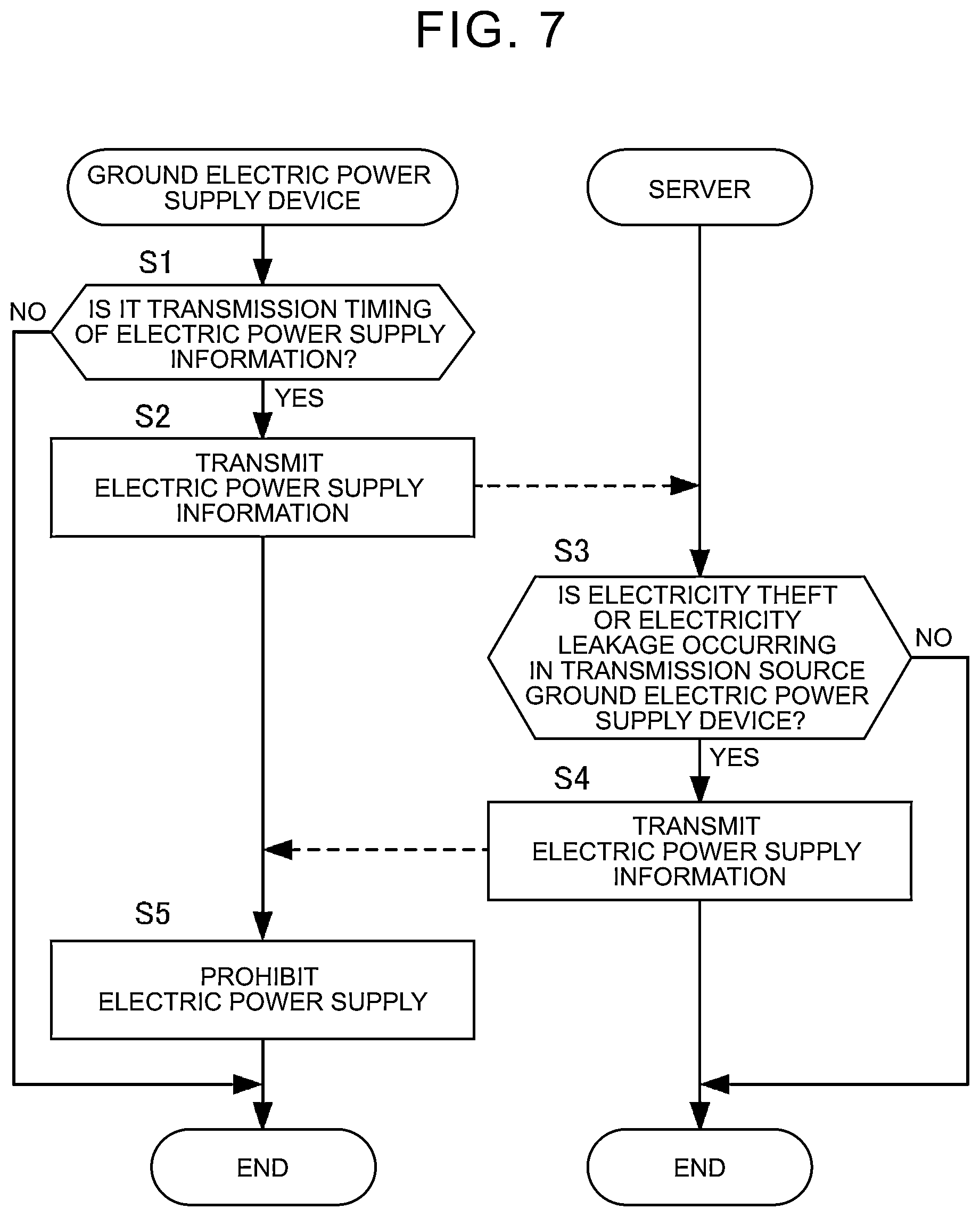 Patent US12360172 Figure 6 – Abnormality detection device and abnormality detection method thereof