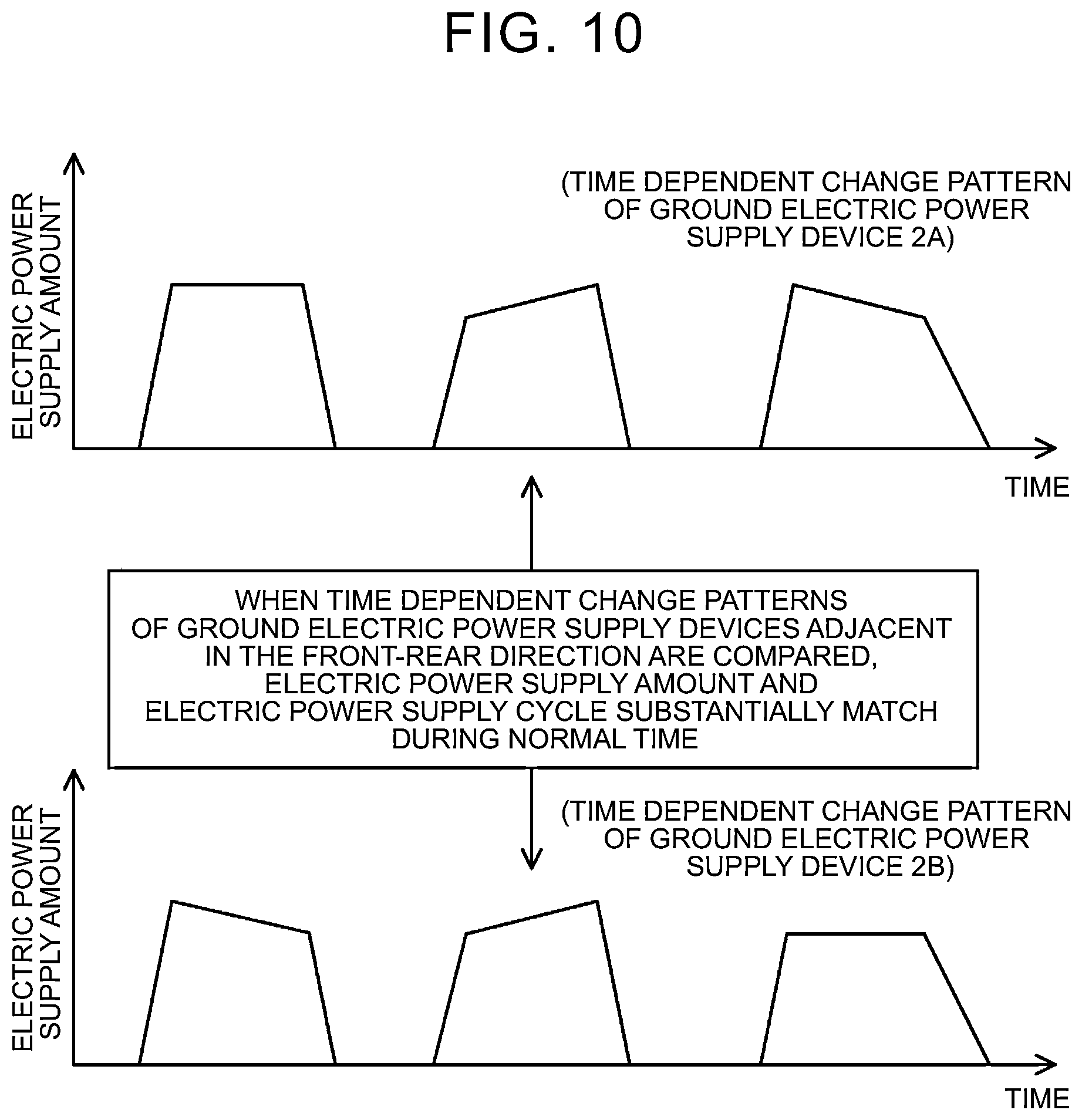 Patent US12360172 Figure 8 – Abnormality detection device and abnormality detection method thereof