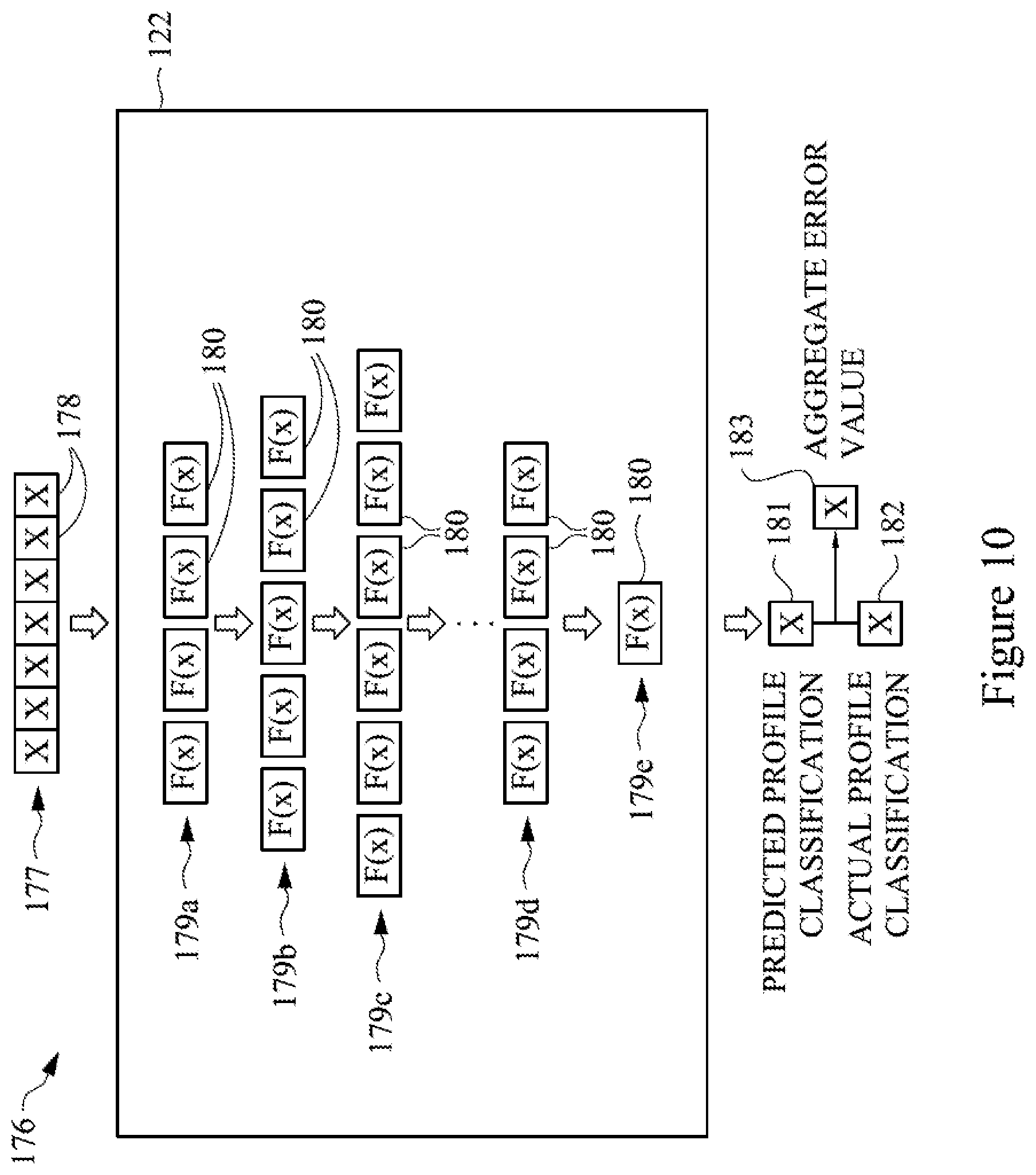 Patent US12360179 Figure 10 – System and method for measuring magnetic fields in PVD system