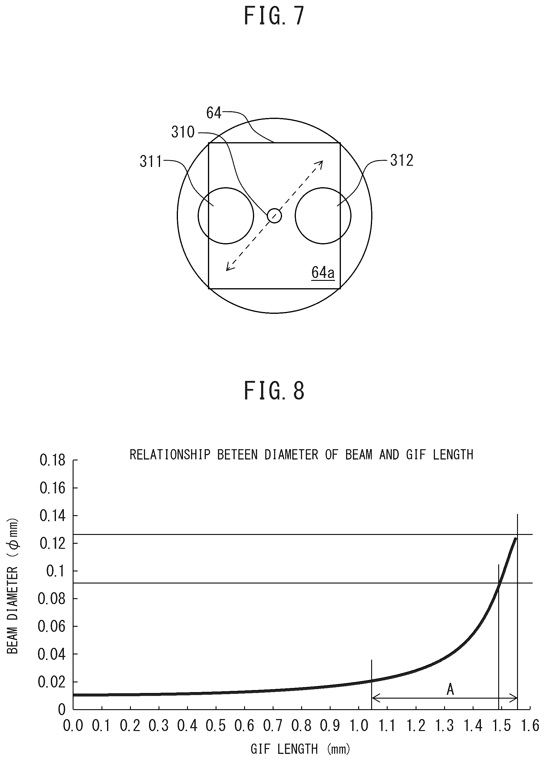 Patent US12360180 Figure 7 – Magnetic field sensor head and method for manufacturing same
