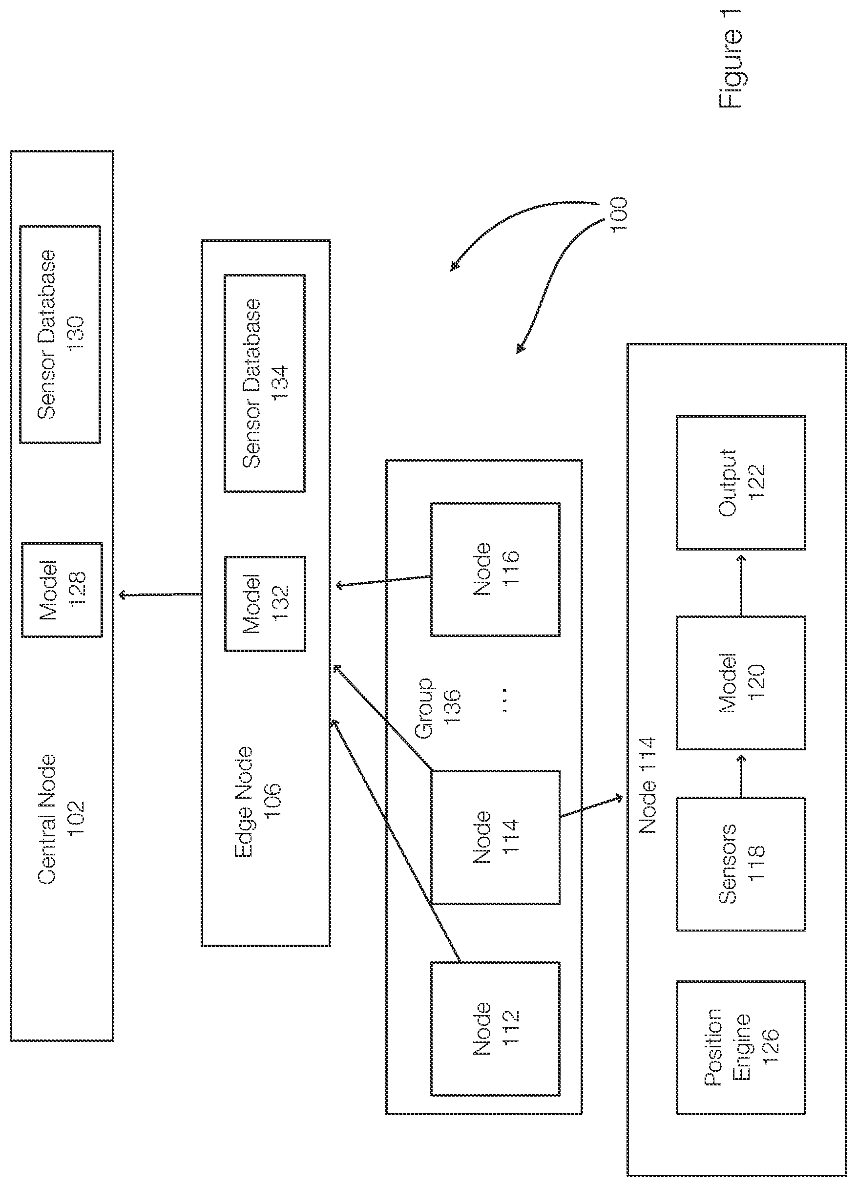 Patent US12360196 Figure 1 – Peer-based positioning of mobile devices