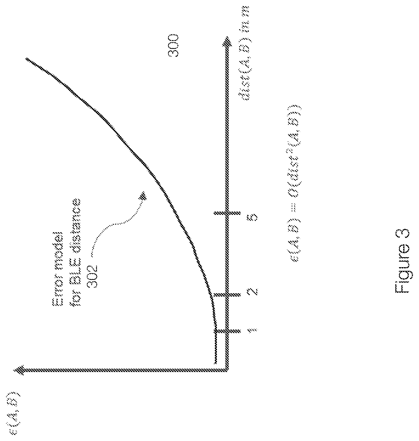 Patent US12360196 Figure 3 – Peer-based positioning of mobile devices