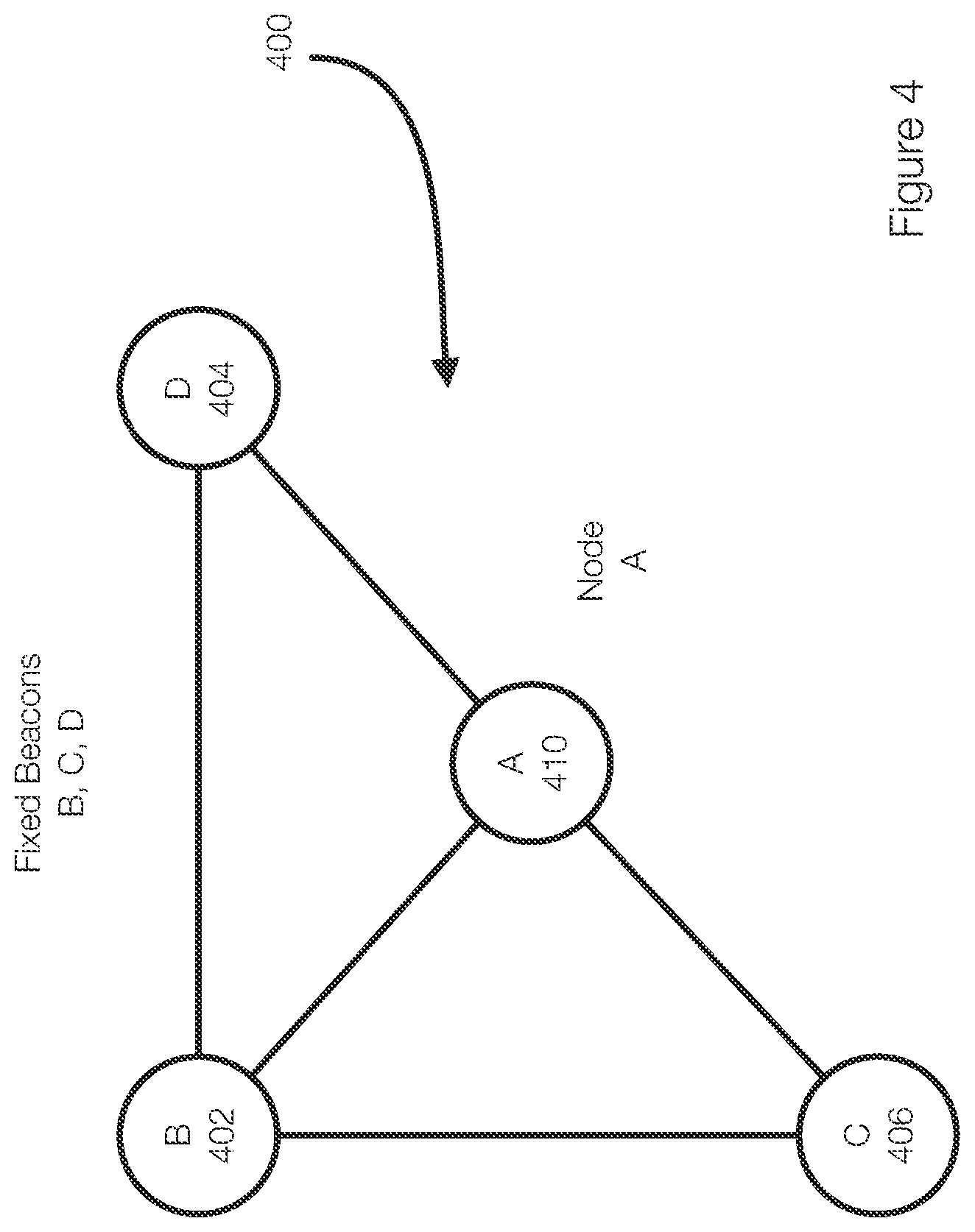 Patent US12360196 Figure 4 – Peer-based positioning of mobile devices