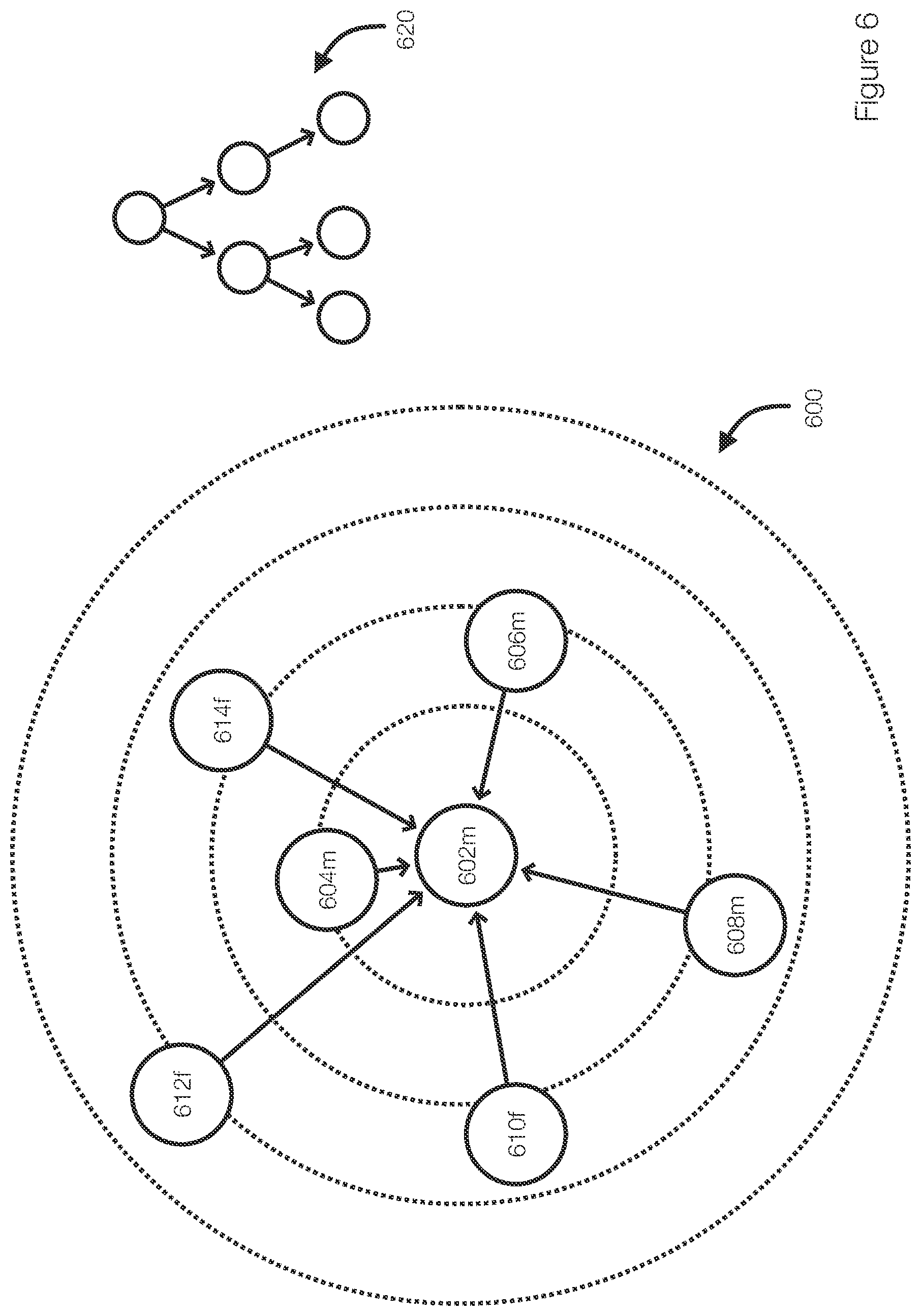 Patent US12360196 Figure 6 – Peer-based positioning of mobile devices
