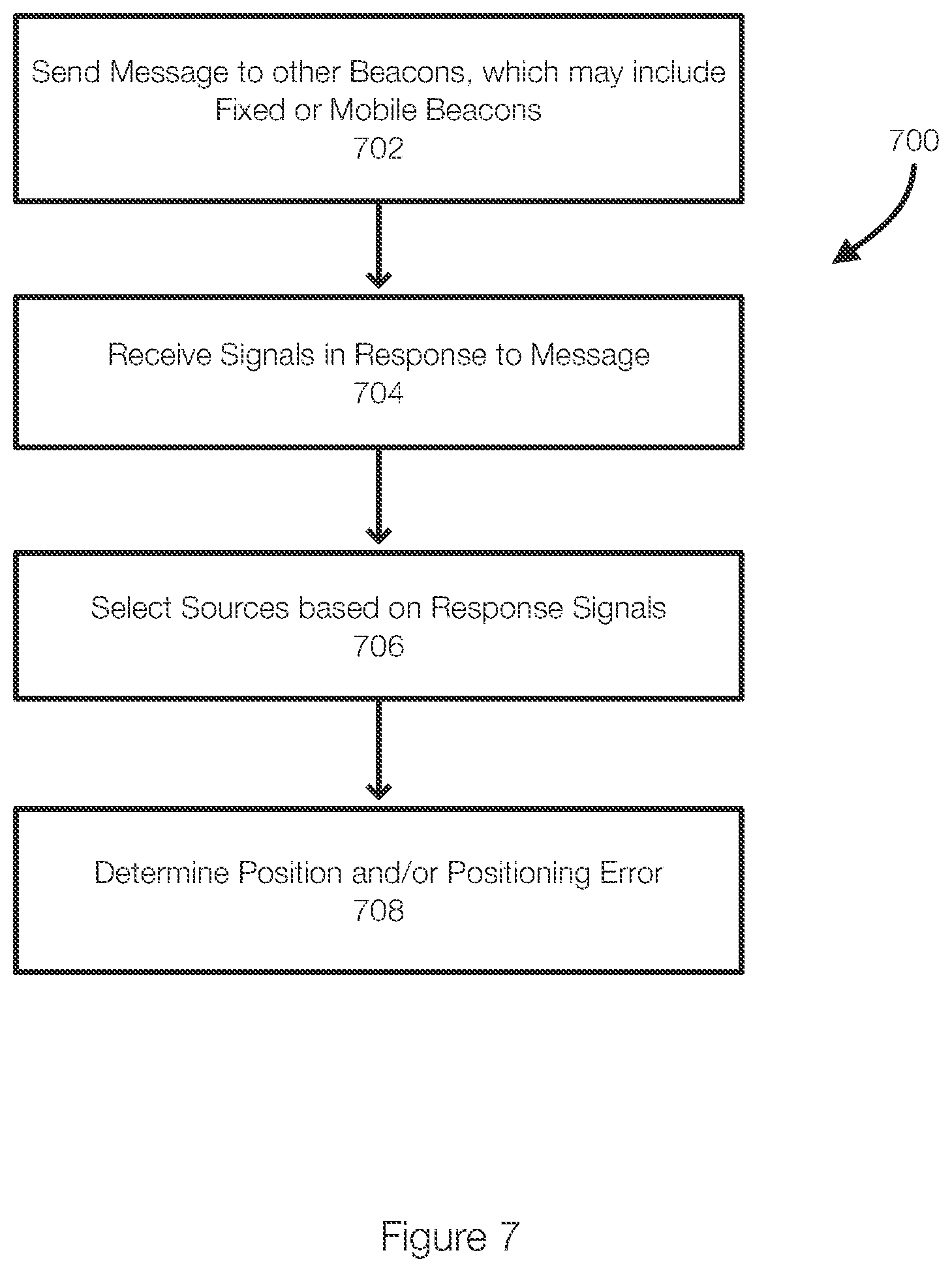 Patent US12360196 Figure 7 – Peer-based positioning of mobile devices