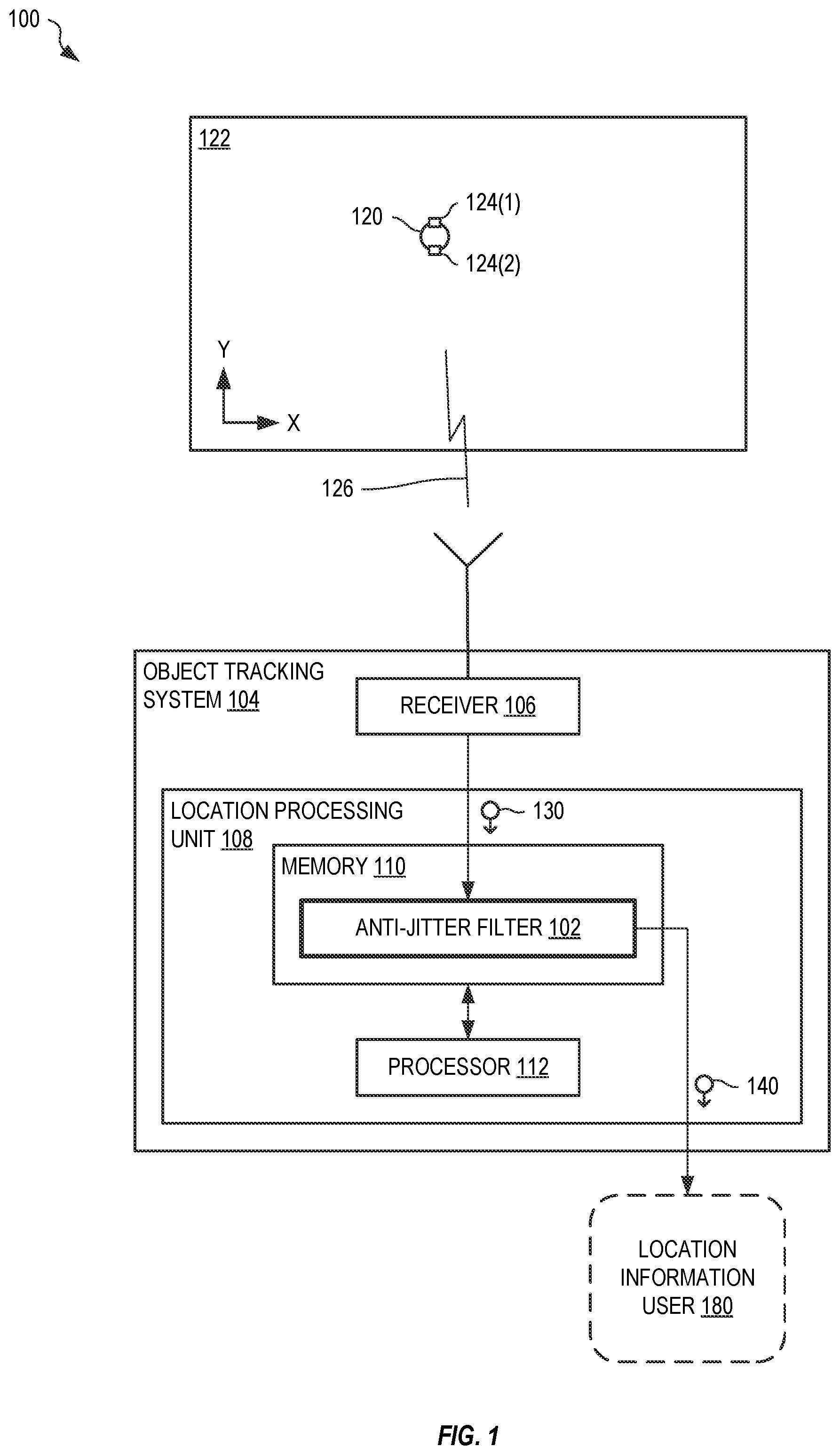 Patent US12360197 Figure 1 – System and method for object tracking anti-jitter filtering