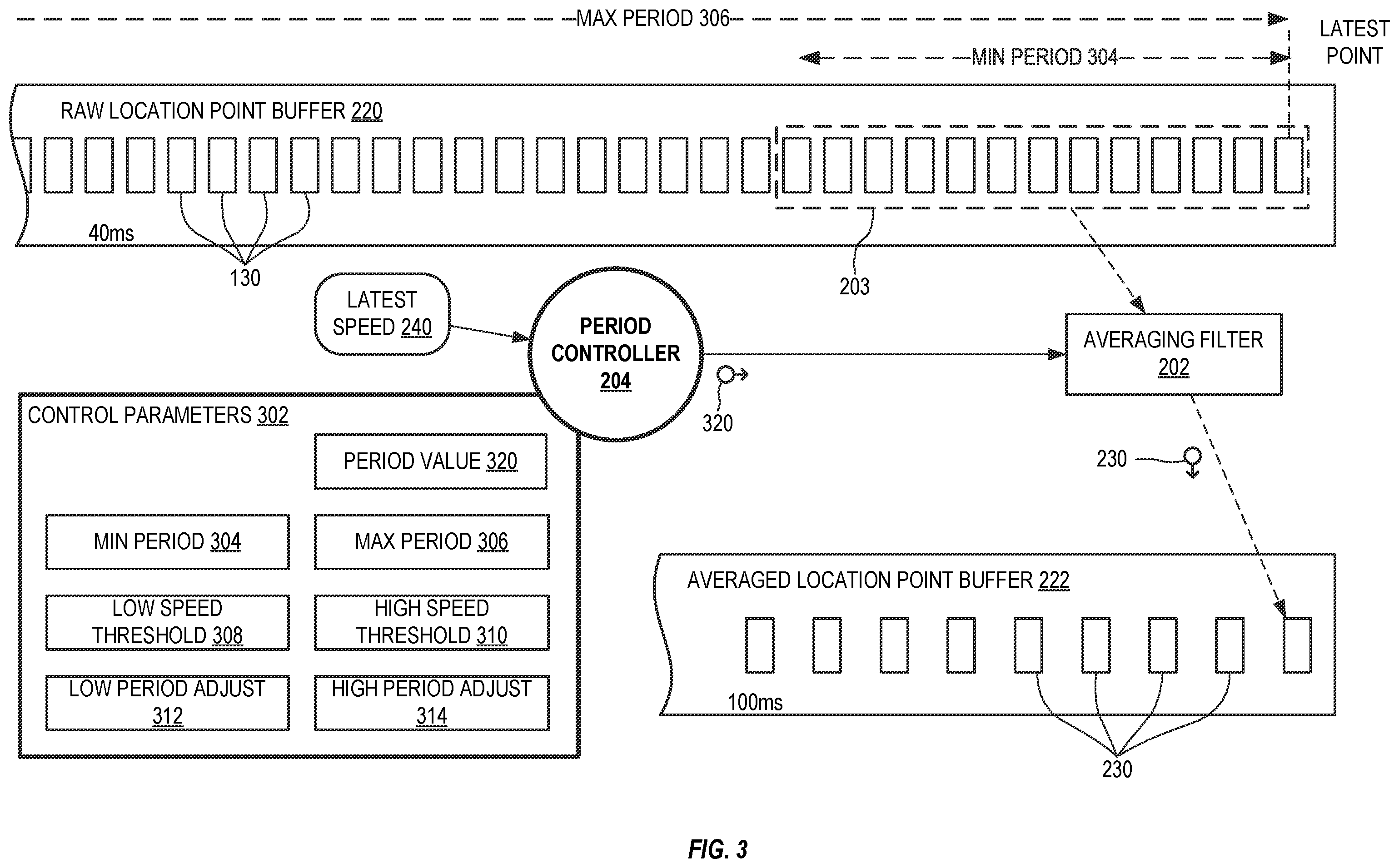 Patent US12360197 Figure 3 – System and method for object tracking anti-jitter filtering