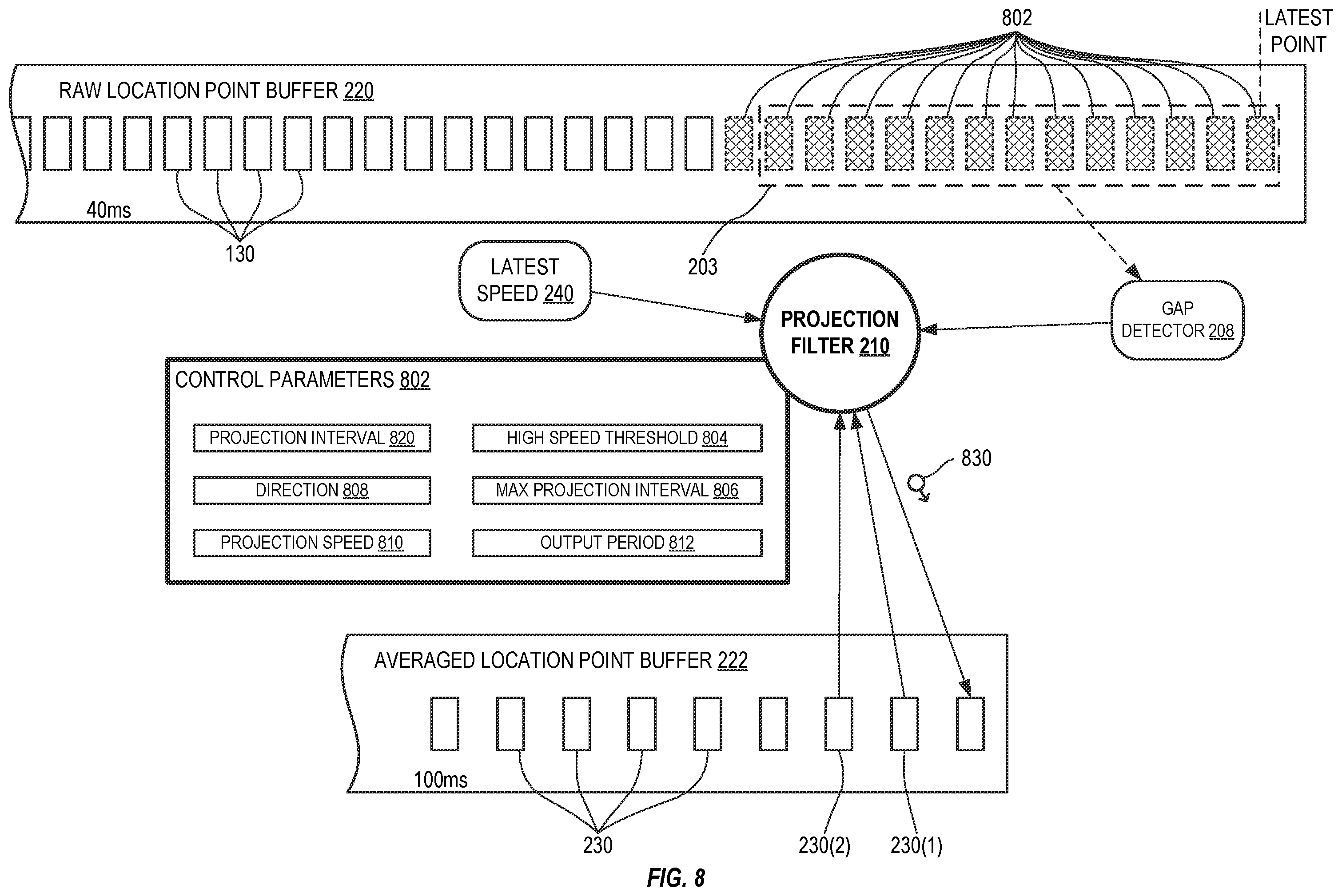 Patent US12360197 Figure 8 – System and method for object tracking anti-jitter filtering