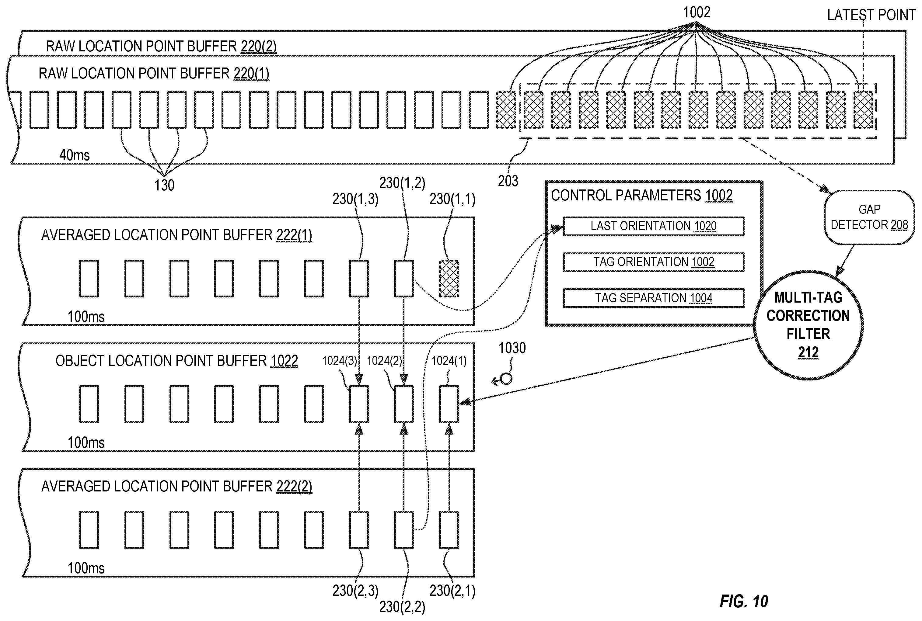 Patent US12360197 Figure 10 – System and method for object tracking anti-jitter filtering
