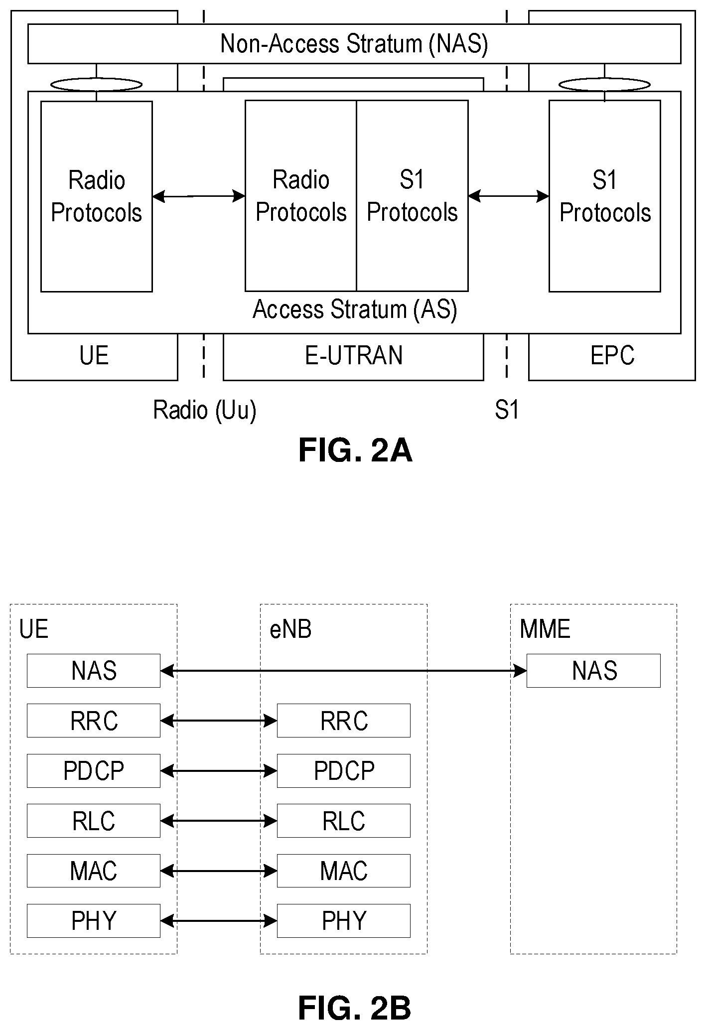 Patent US12360198 Figure 2 – Initializing state estimation for aerial user equipment (UES) operating in a wireless network