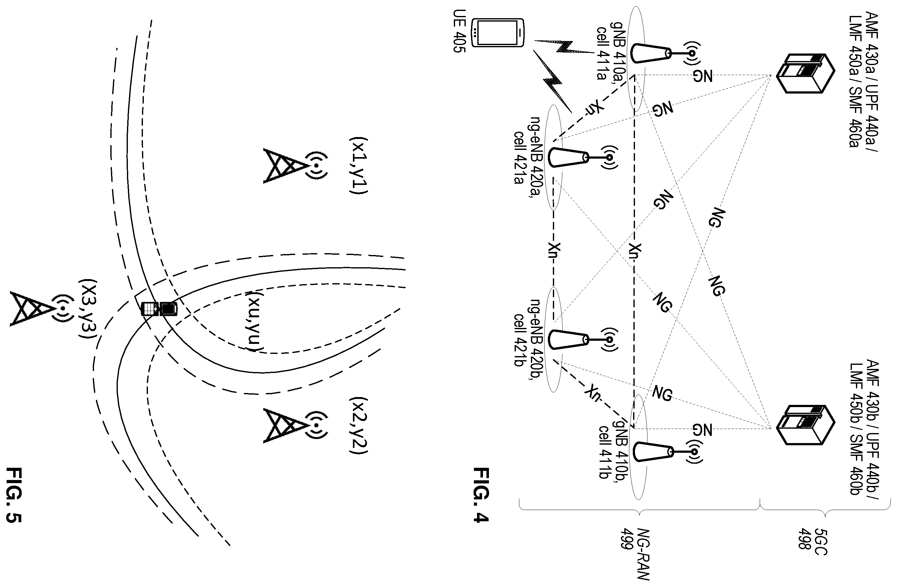Patent US12360198 Figure 4 – Initializing state estimation for aerial user equipment (UES) operating in a wireless network