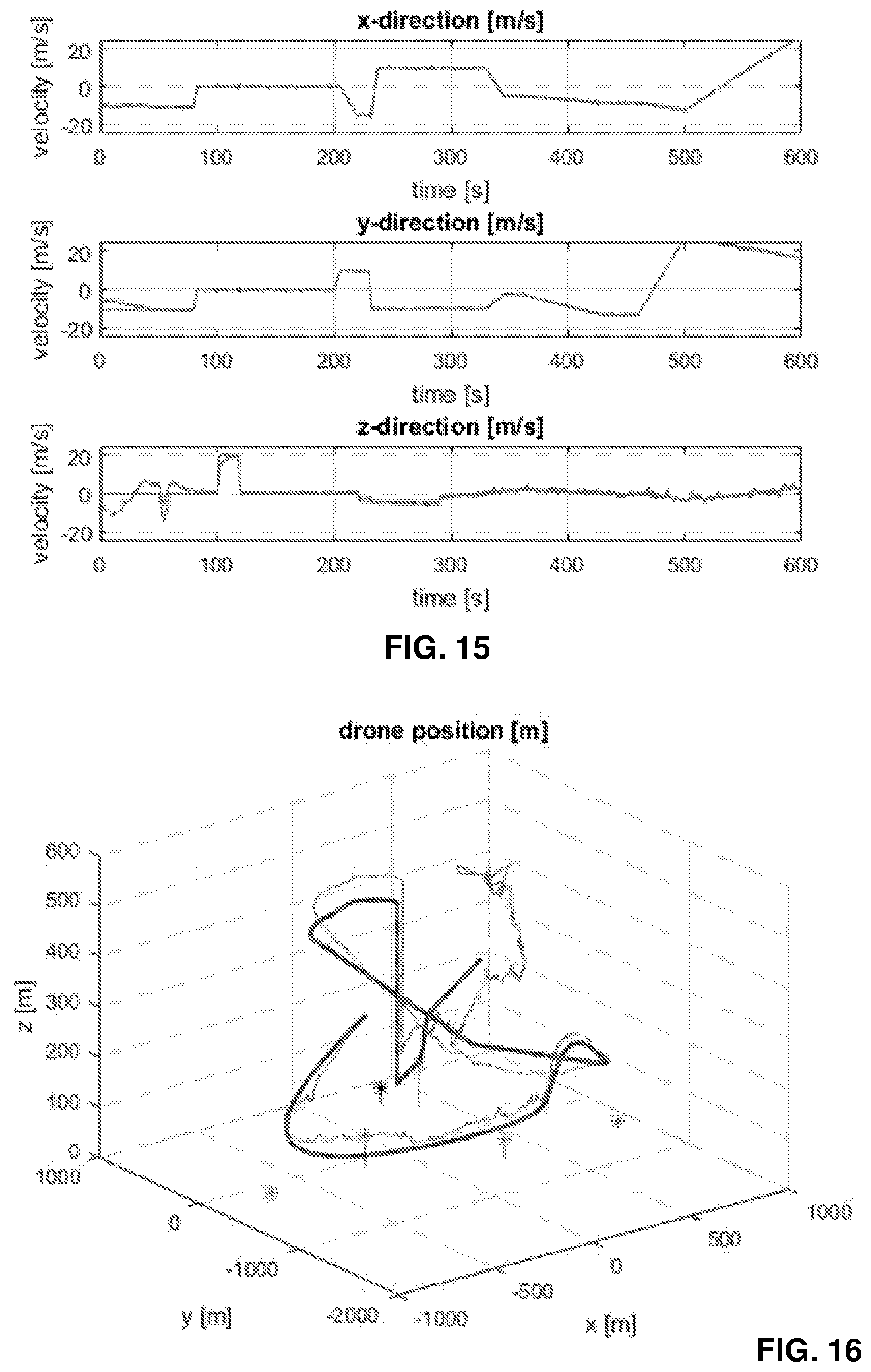 Patent US12360198 Figure 13 – Initializing state estimation for aerial user equipment (UES) operating in a wireless network