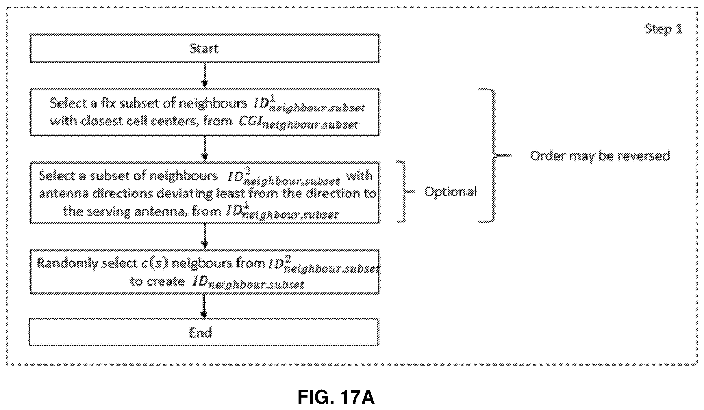 Patent US12360198 Figure 14 – Initializing state estimation for aerial user equipment (UES) operating in a wireless network