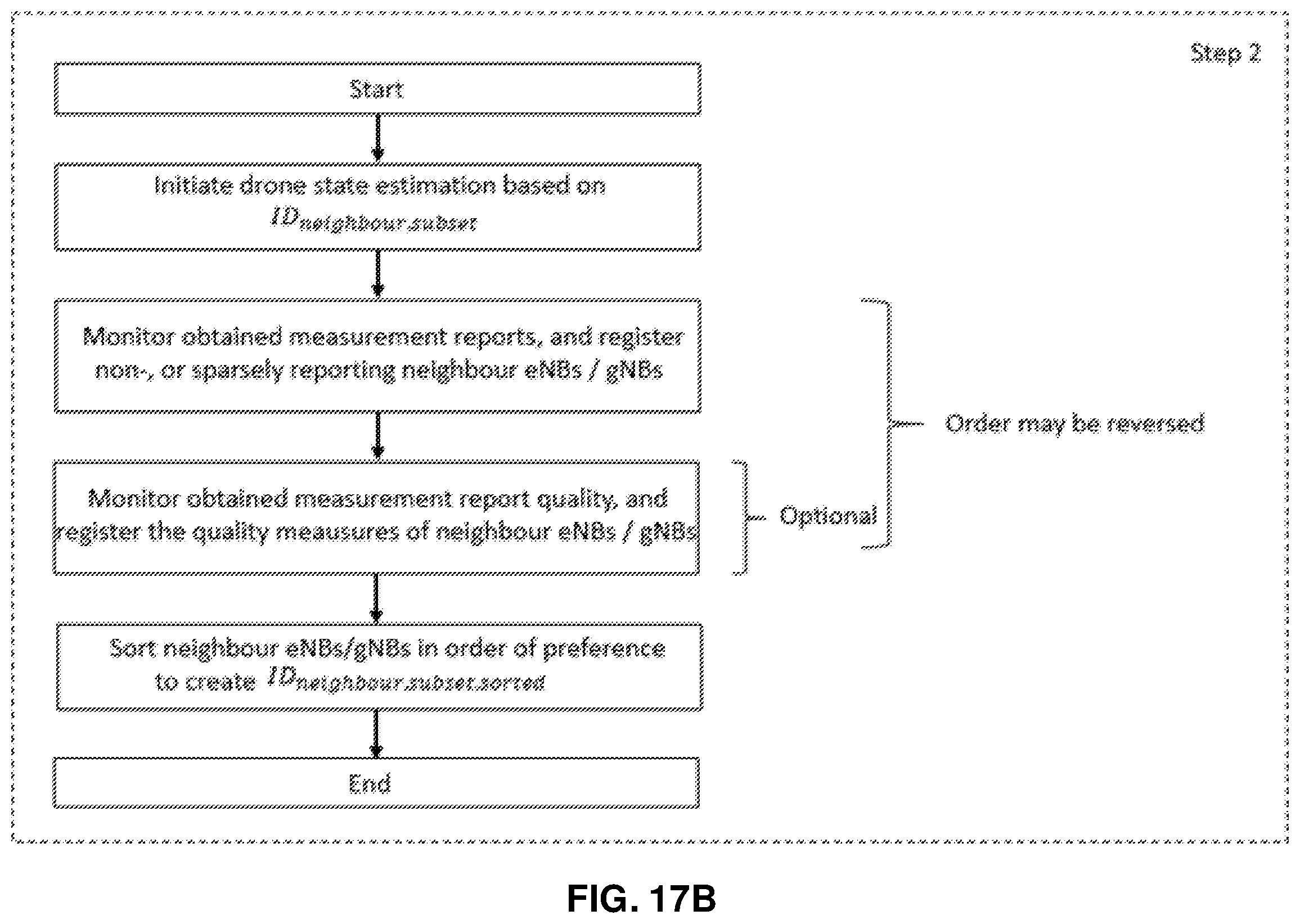 Patent US12360198 Figure 15 – Initializing state estimation for aerial user equipment (UES) operating in a wireless network