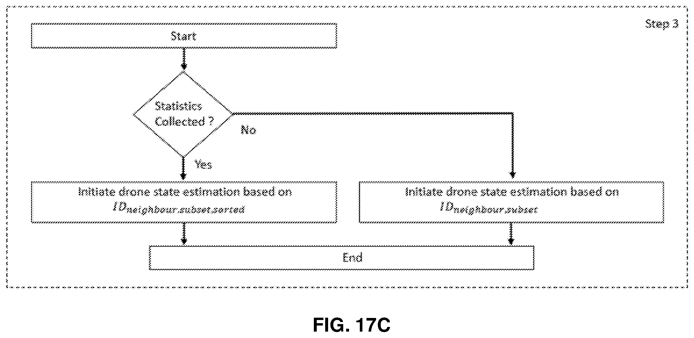 Patent US12360198 Figure 16 – Initializing state estimation for aerial user equipment (UES) operating in a wireless network
