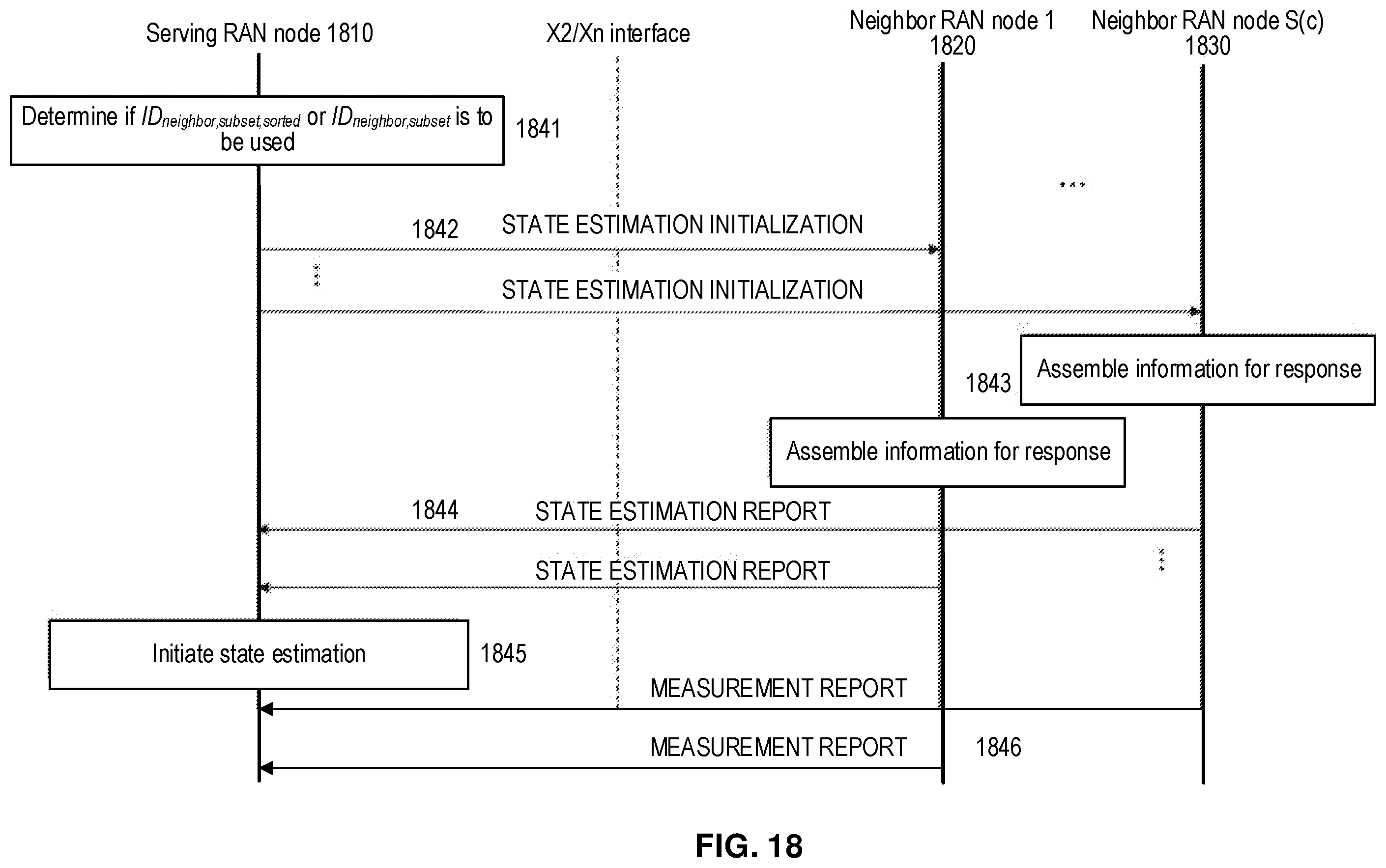 Patent US12360198 Figure 17 – Initializing state estimation for aerial user equipment (UES) operating in a wireless network