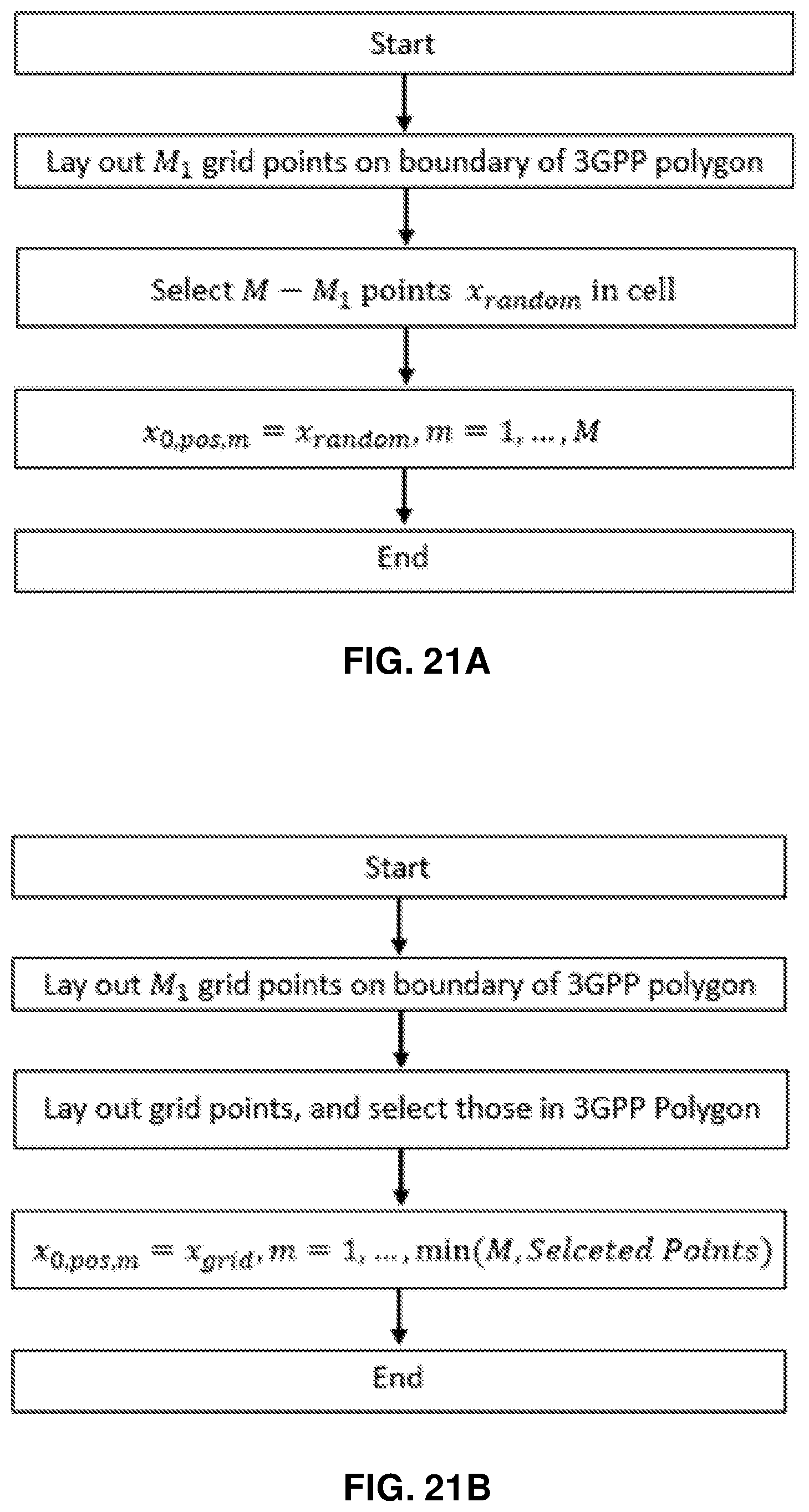Patent US12360198 Figure 19 – Initializing state estimation for aerial user equipment (UES) operating in a wireless network