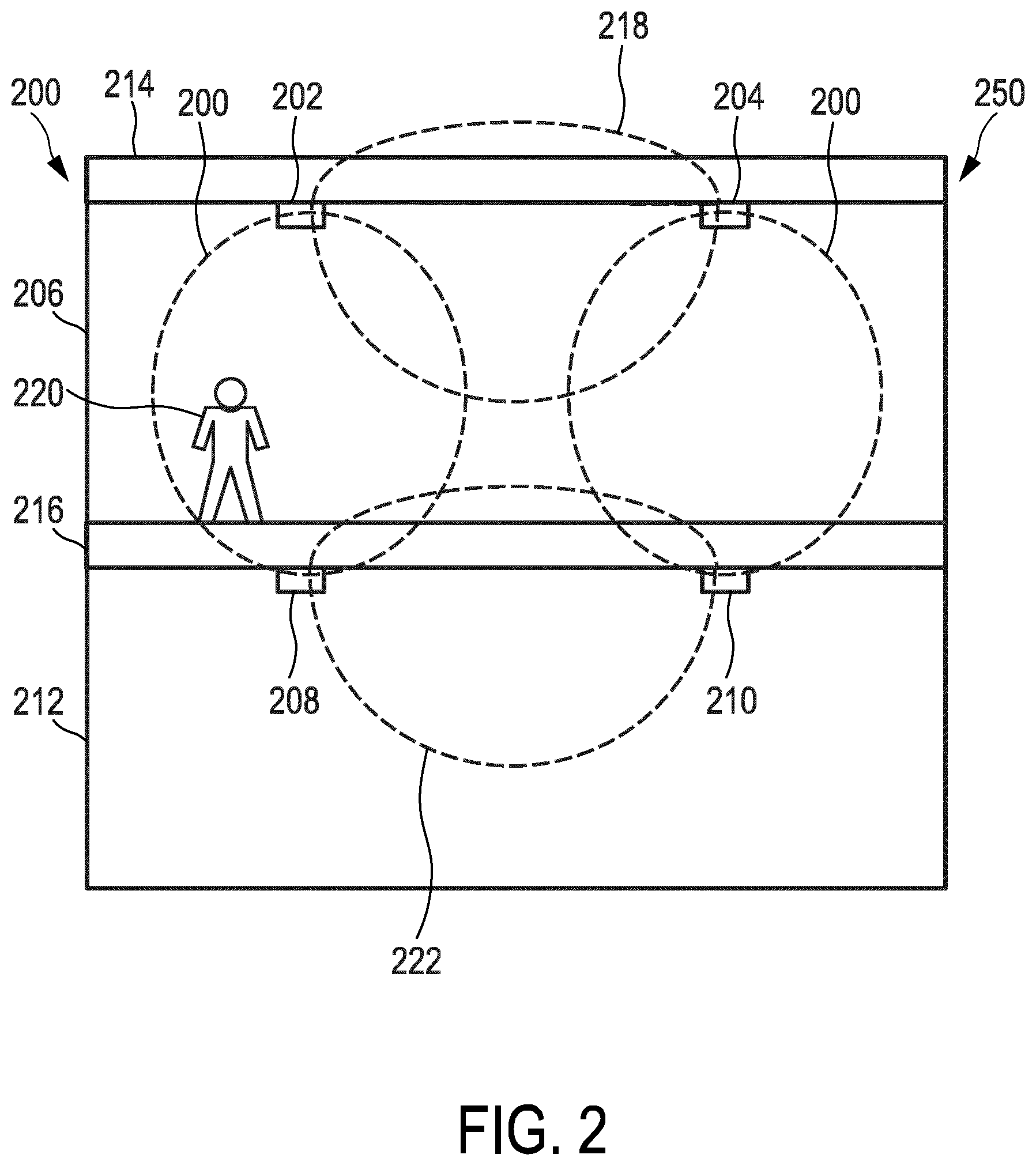 Patent US12360200 Figure 2 – Receiver for a radiofrequency-based RF presence-sensing arrangement