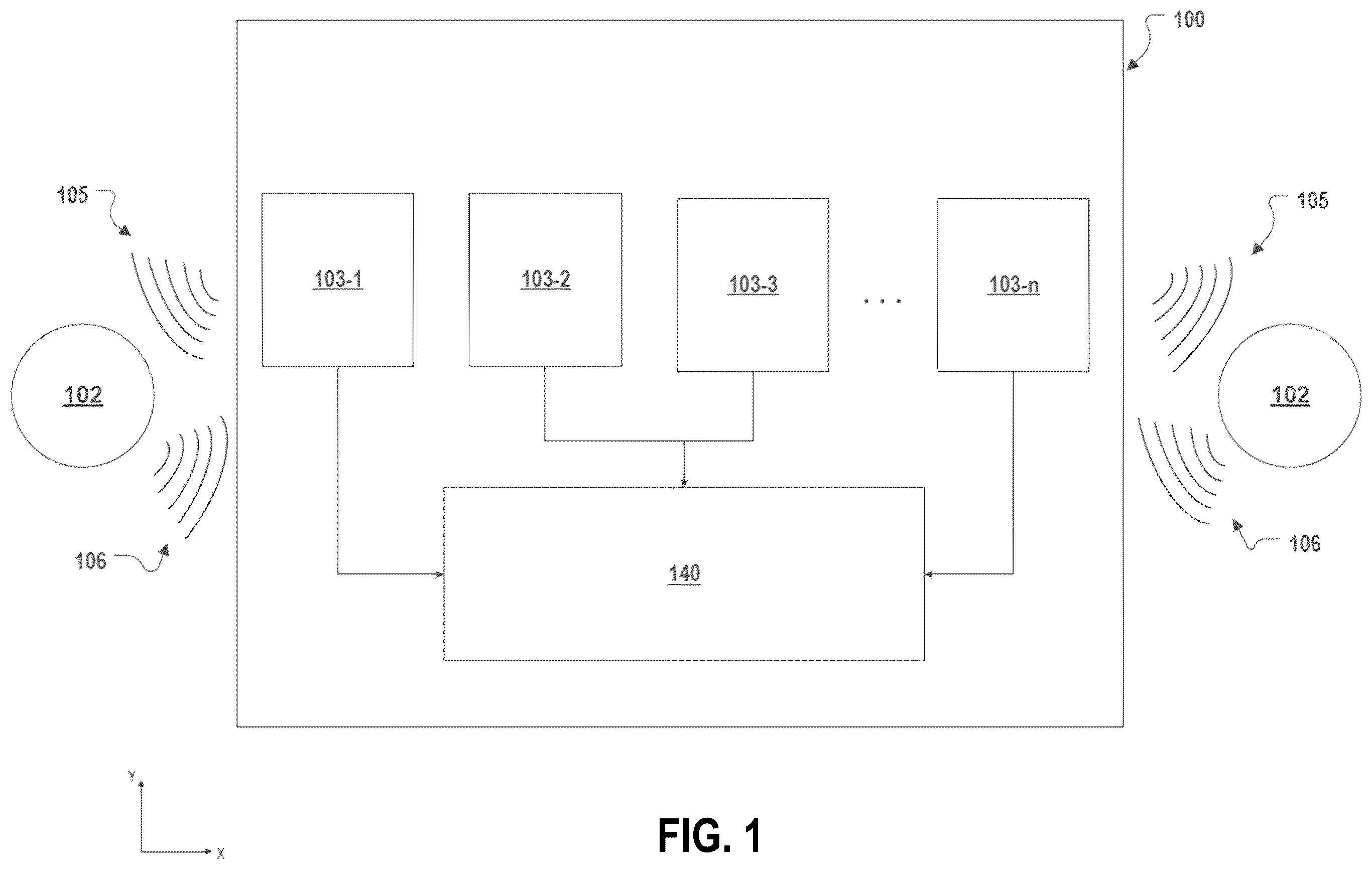 Patent US12360202 Figure 1 – System for centralized processing of loosely synchronized radars