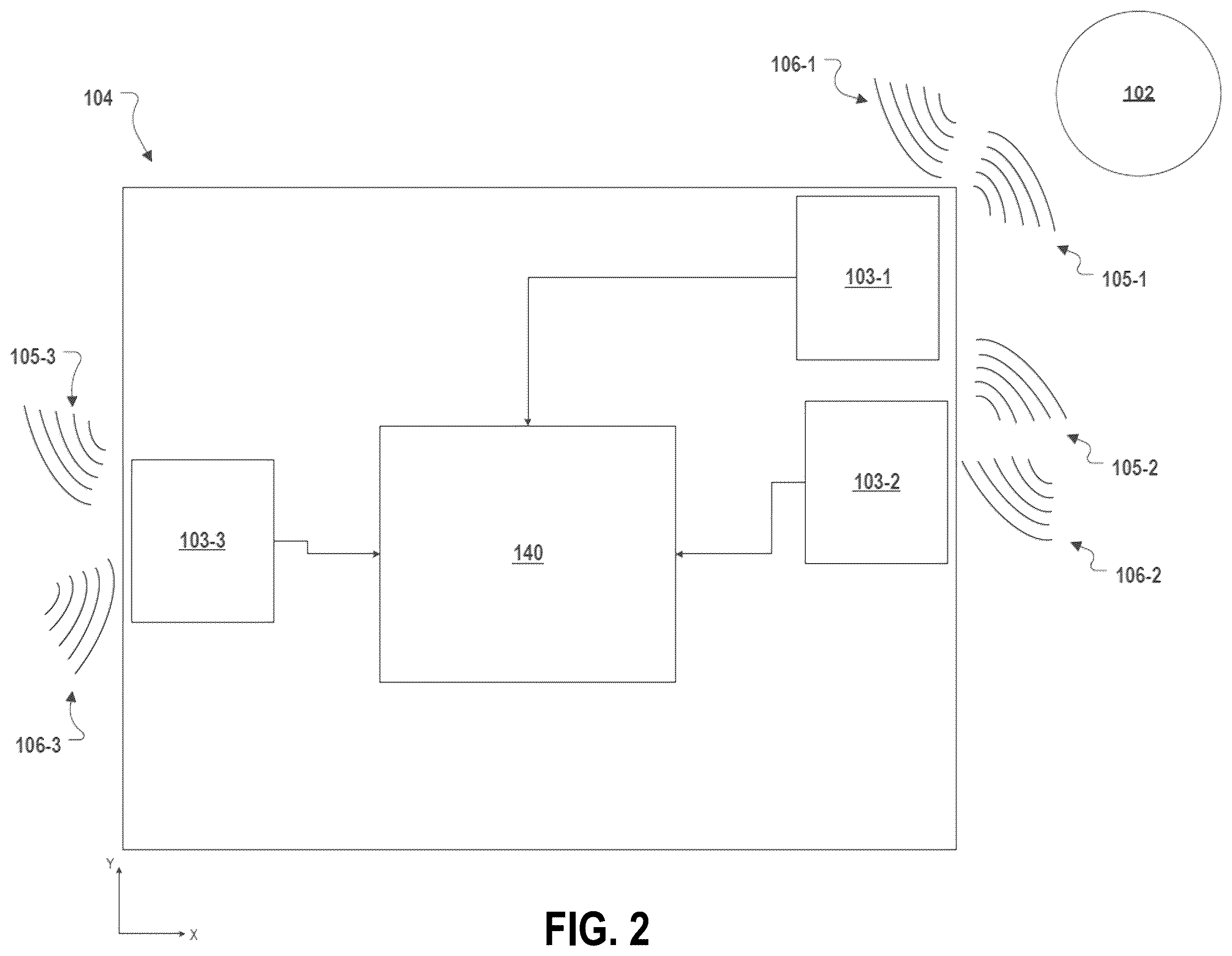 Patent US12360202 Figure 2 – System for centralized processing of loosely synchronized radars