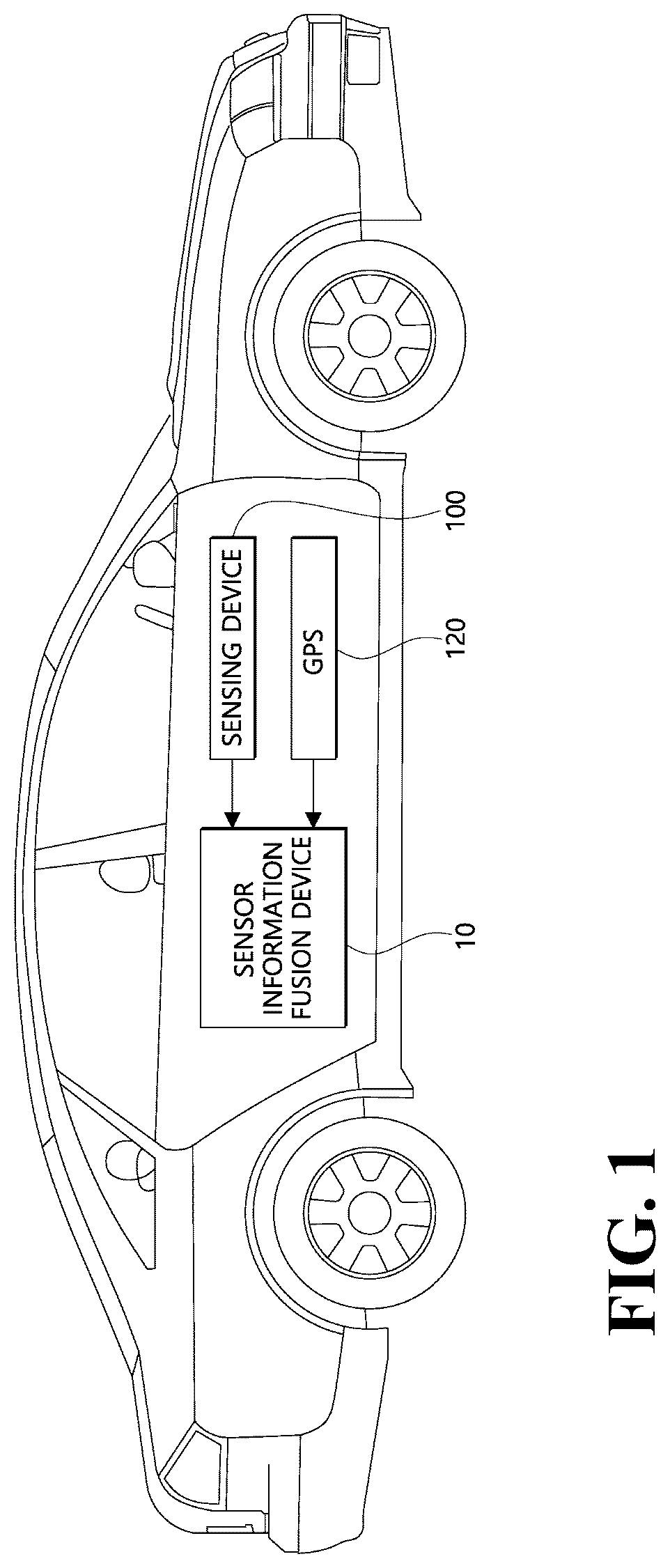 Patent US12360207 Figure 1 – Method and apparatus for processing sensor information and recording medium storing program to execute the method