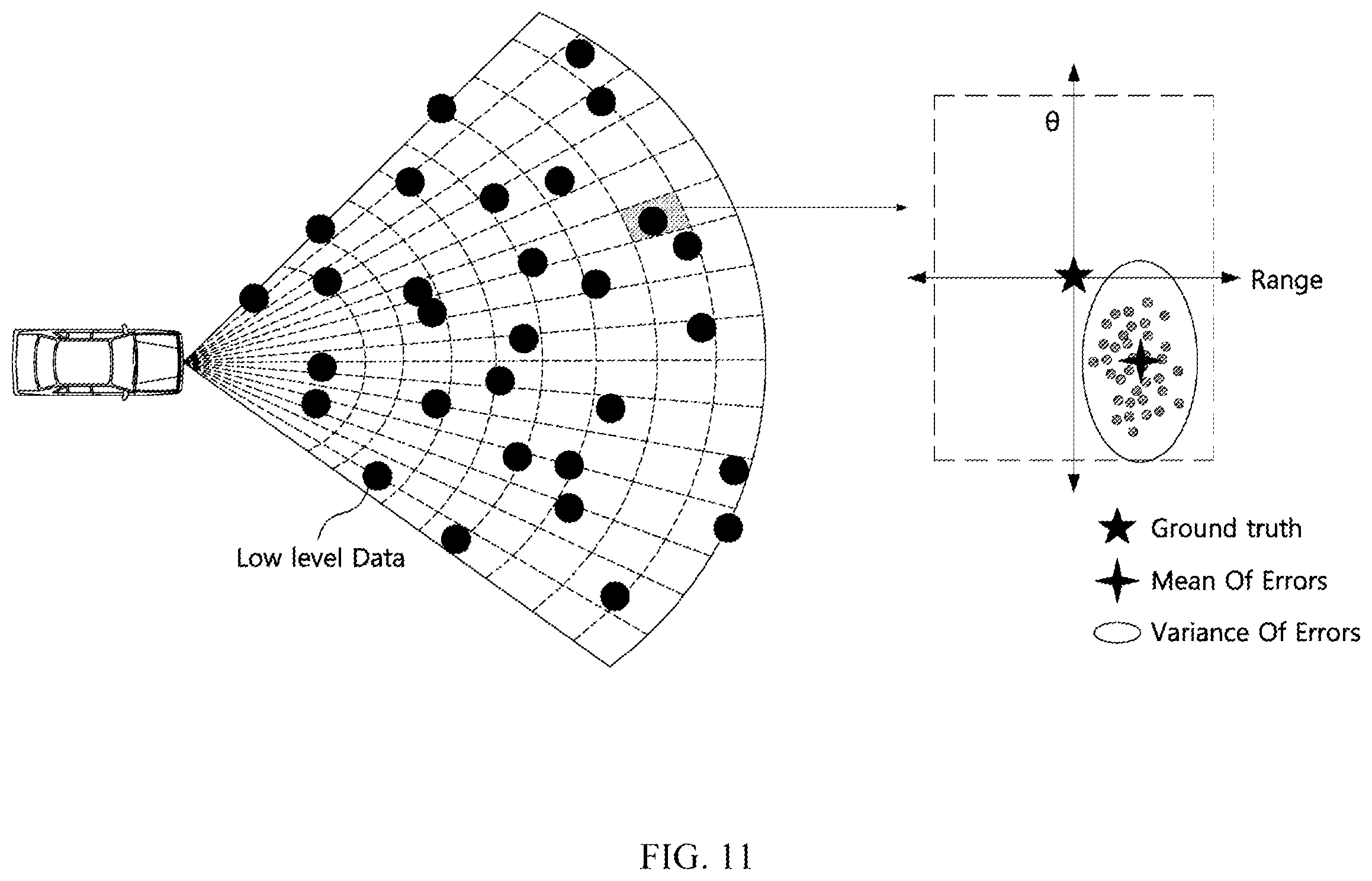 Patent US12360207 Figure 11 – Method and apparatus for processing sensor information and recording medium storing program to execute the method