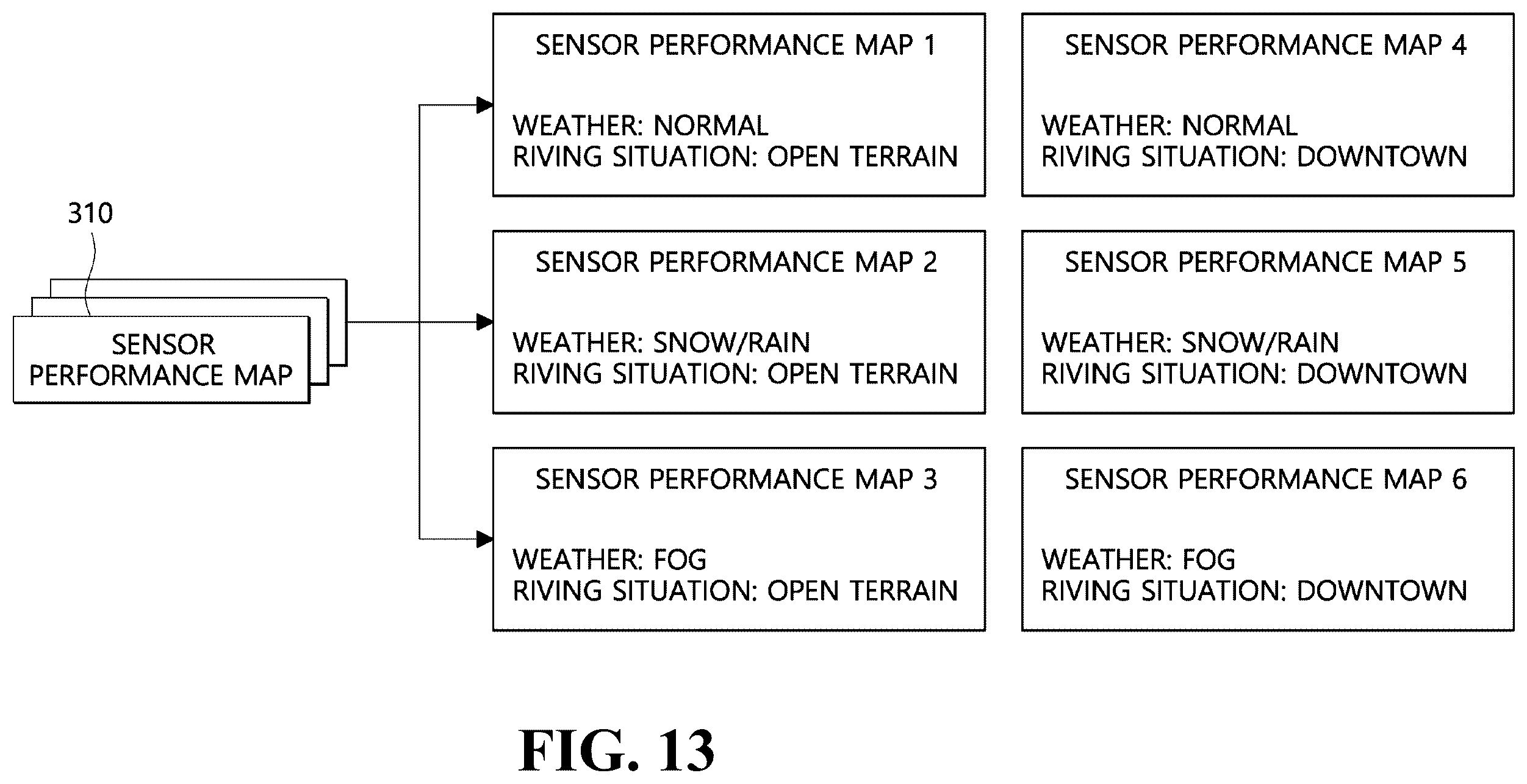 Patent US12360207 Figure 13 – Method and apparatus for processing sensor information and recording medium storing program to execute the method