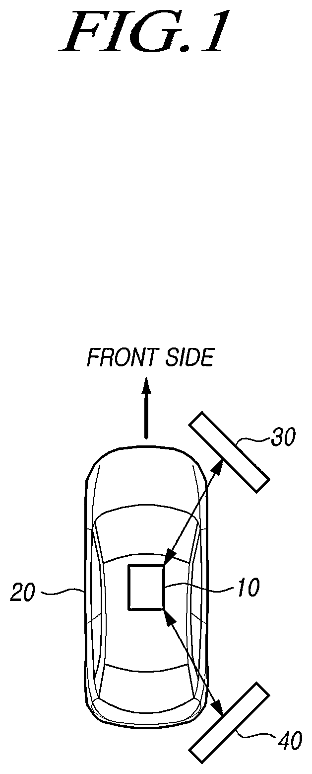 Patent US12360209 Figure 1 – Radar control apparatus and method